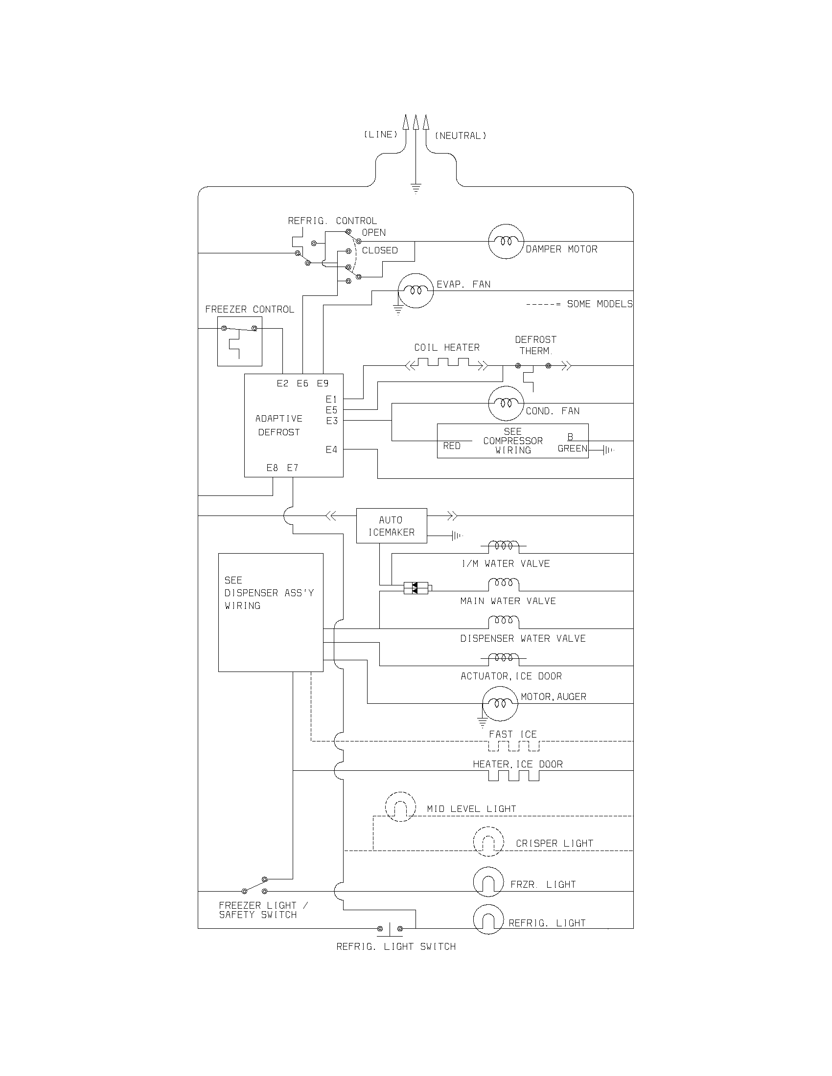 White-Westinghouse WRS23MF5AS9 wiring schematic diagram