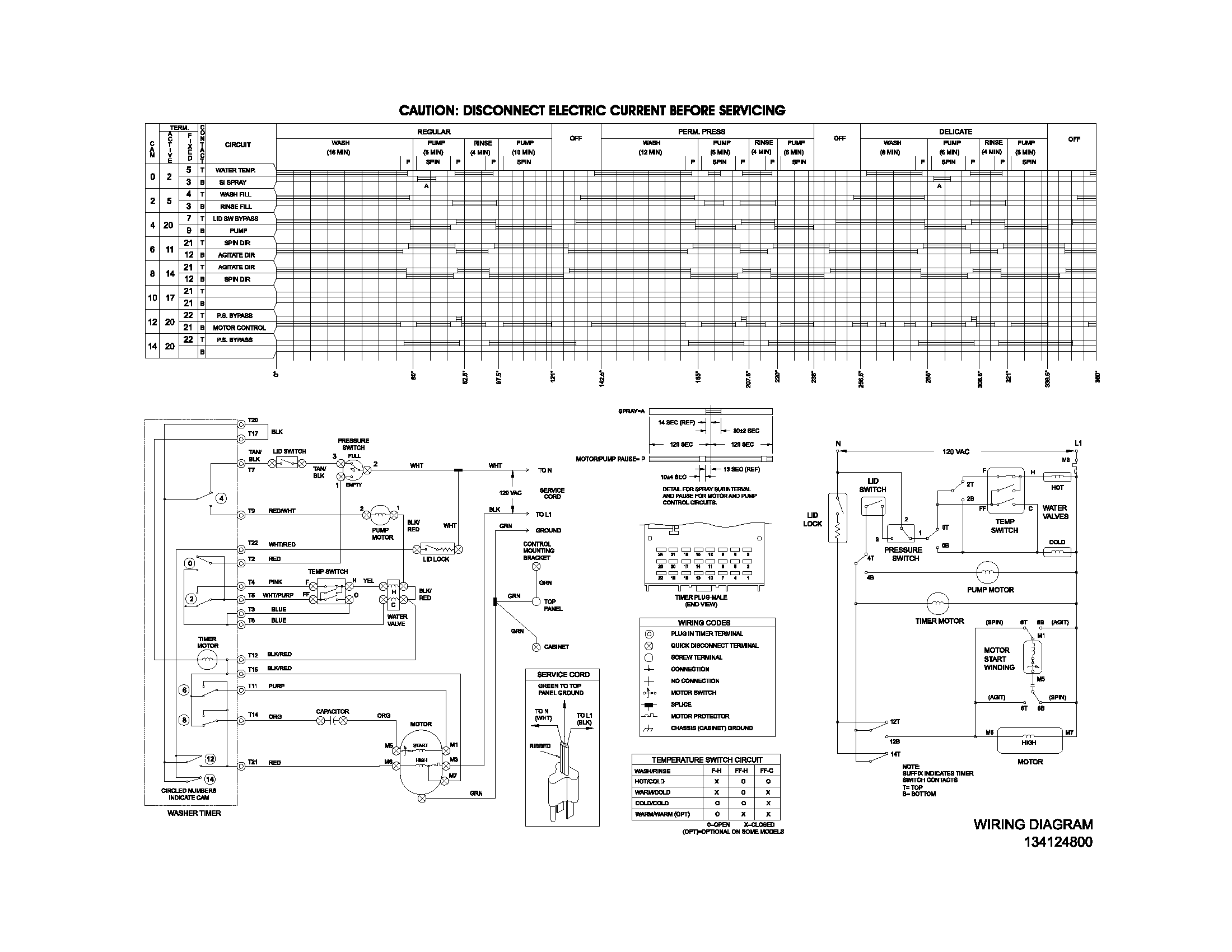 Gibson GWX833CS0 wiring diagram diagram