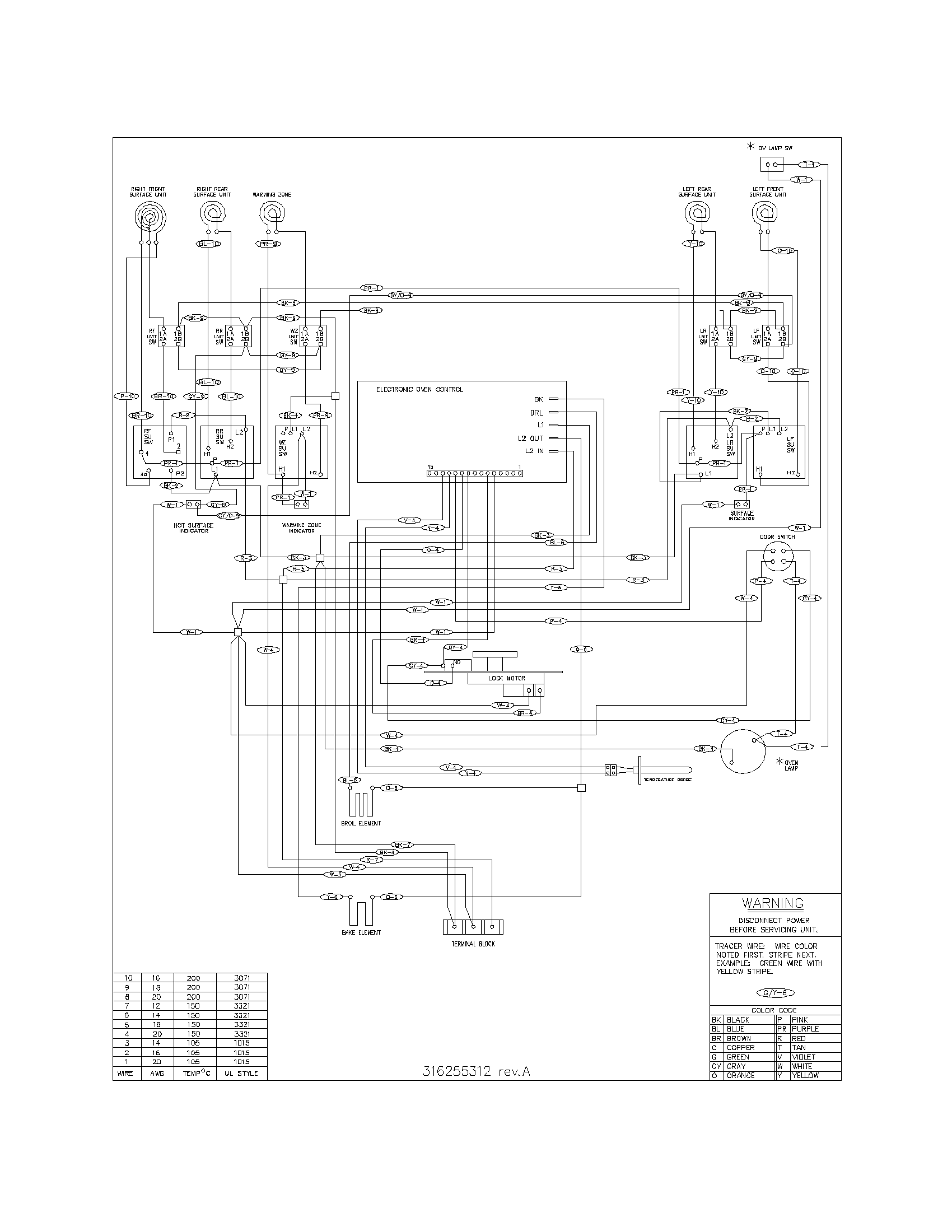 Frigidaire FEFB68CQC wiring diagram diagram