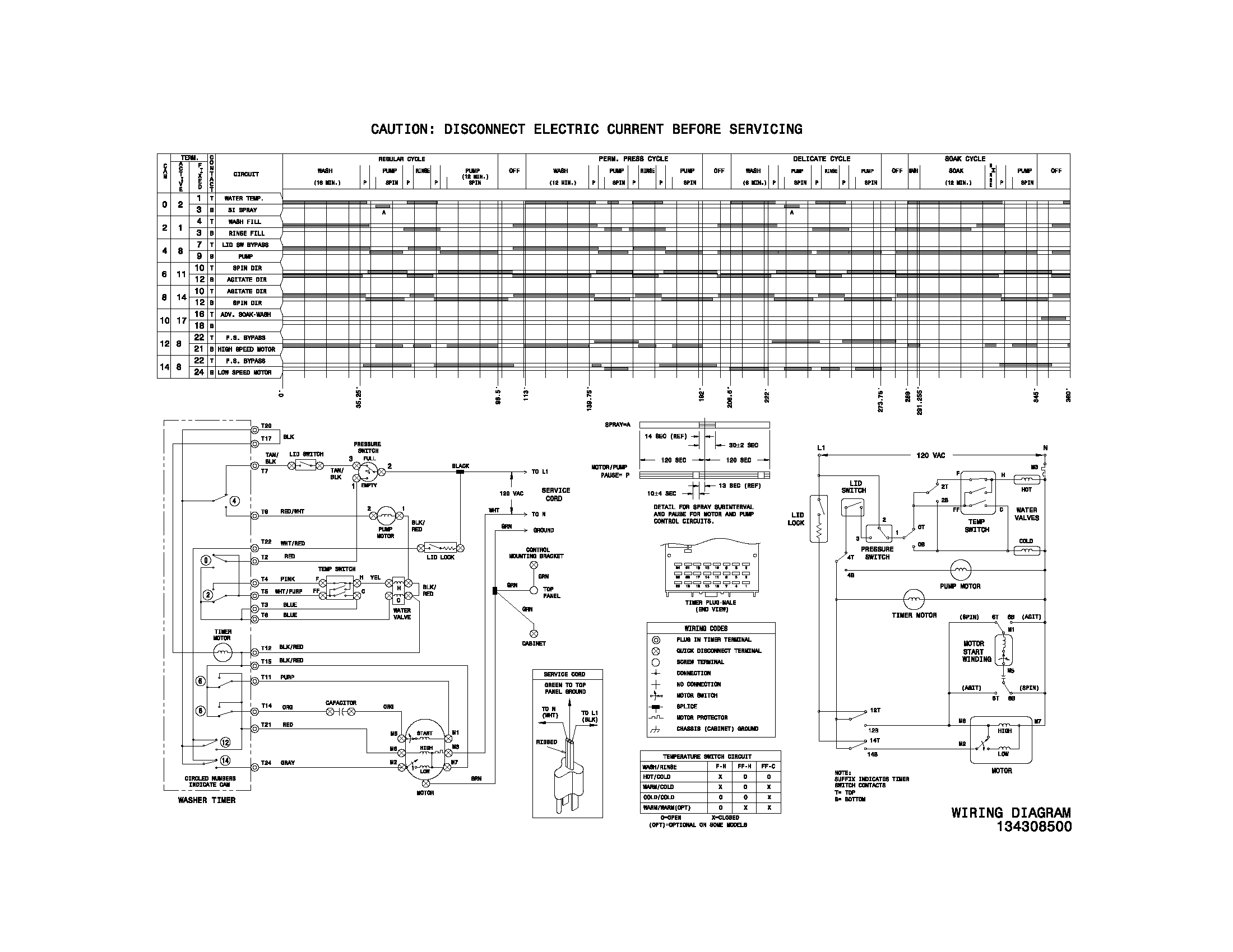 Frigidaire GLWS1233AS2 wiring diagram diagram