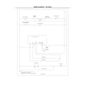 Frigidaire FEF336ASJ wiring schematic diagram