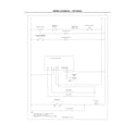 Frigidaire FEF336ASJ wiring schematic diagram