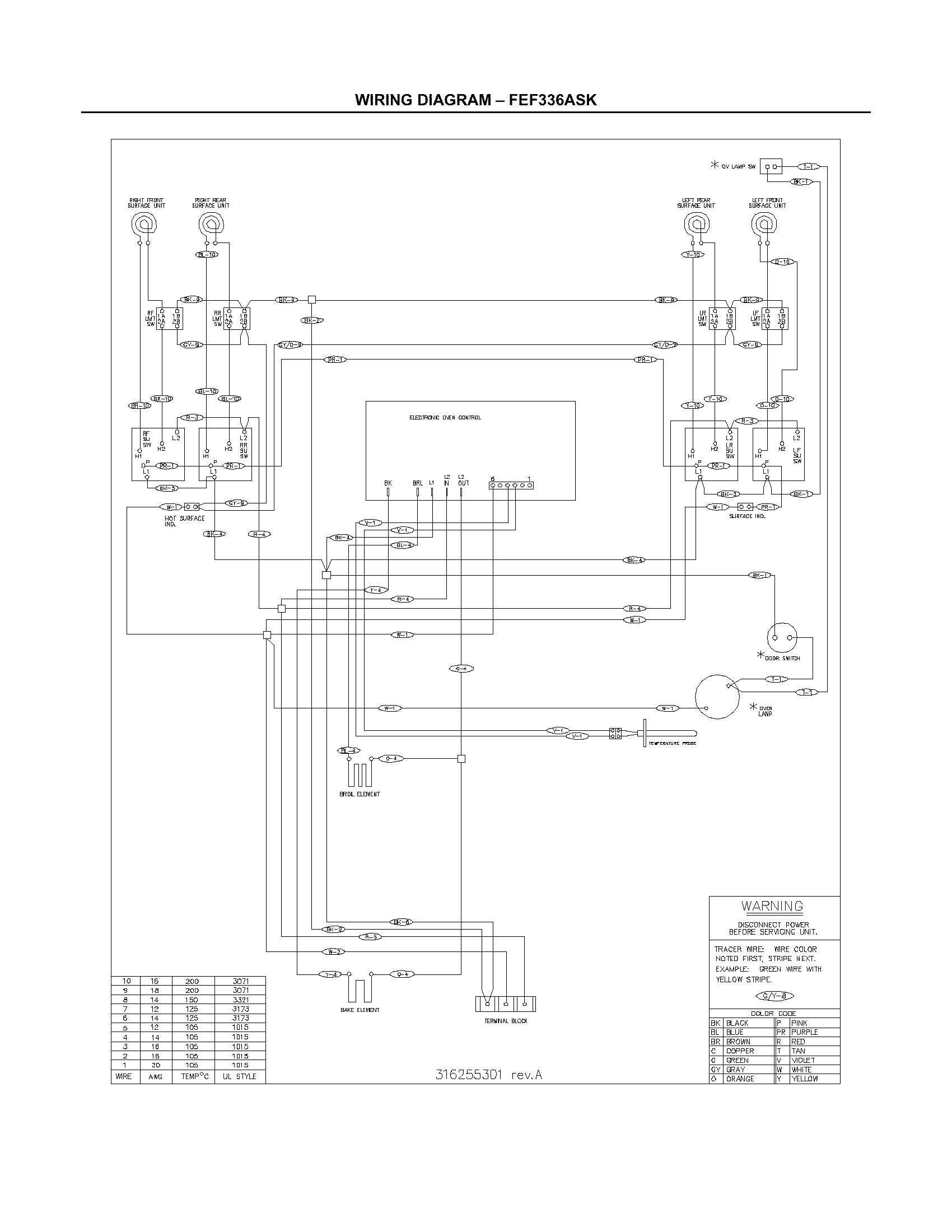 Frigidaire FEF336ASJ wiring diagram diagram