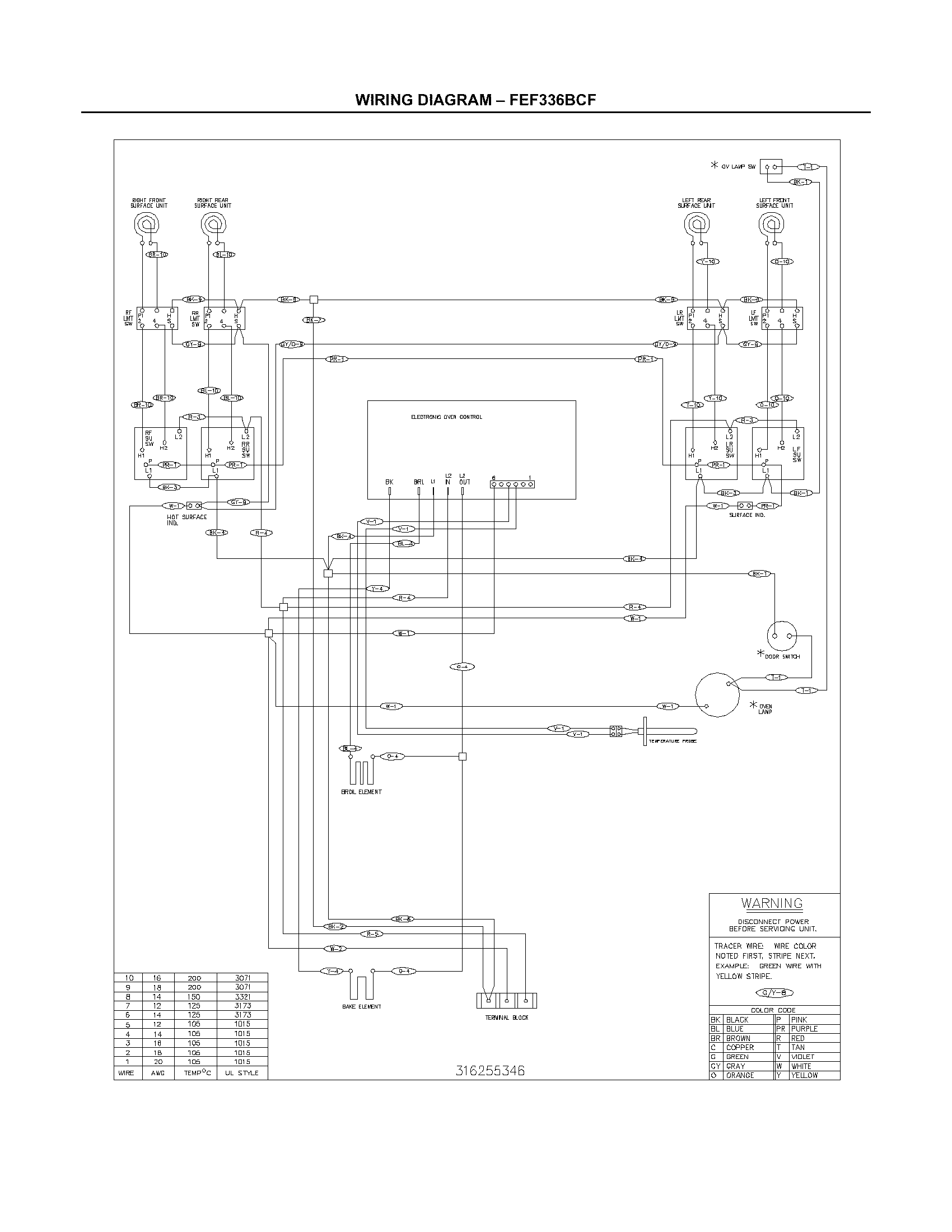 Frigidaire FEF336BCG wiring diagram diagram