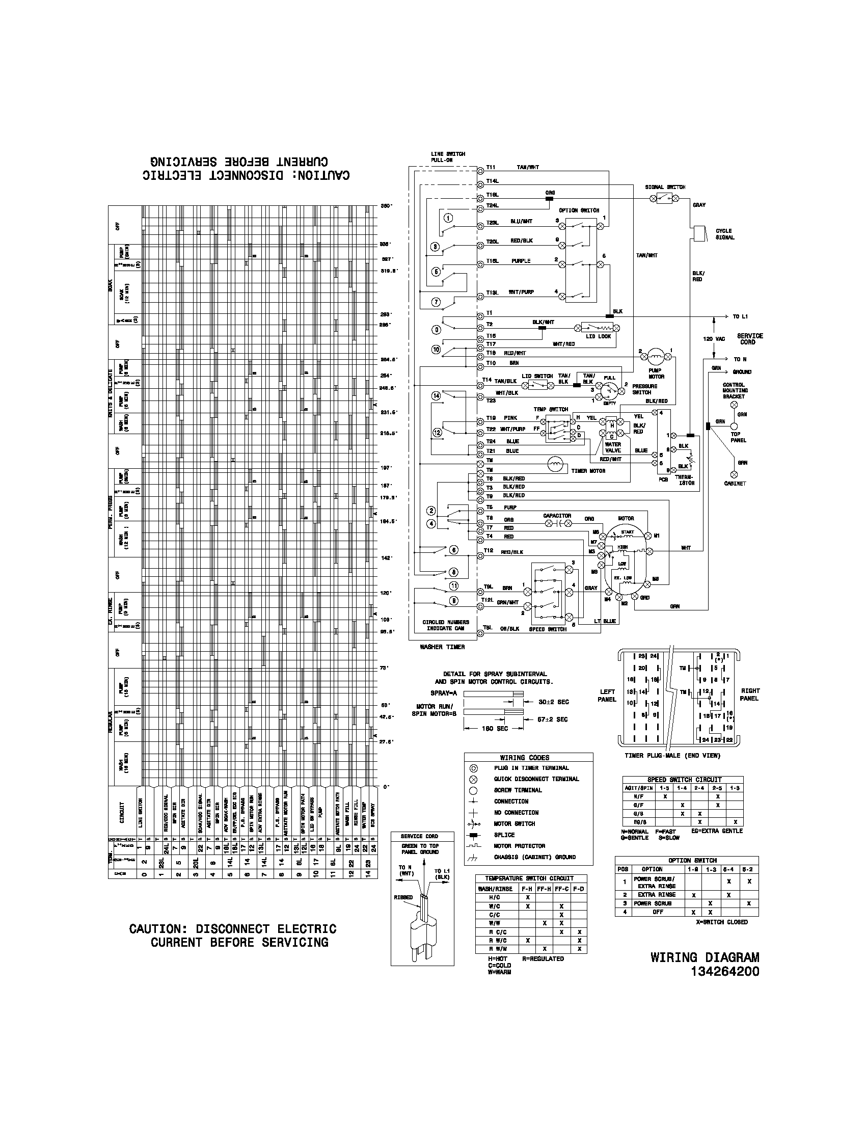 Frigidaire GSWS9719AS1 wiring diagram diagram