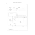 Frigidaire FEF366CBE wiring schematic diagram
