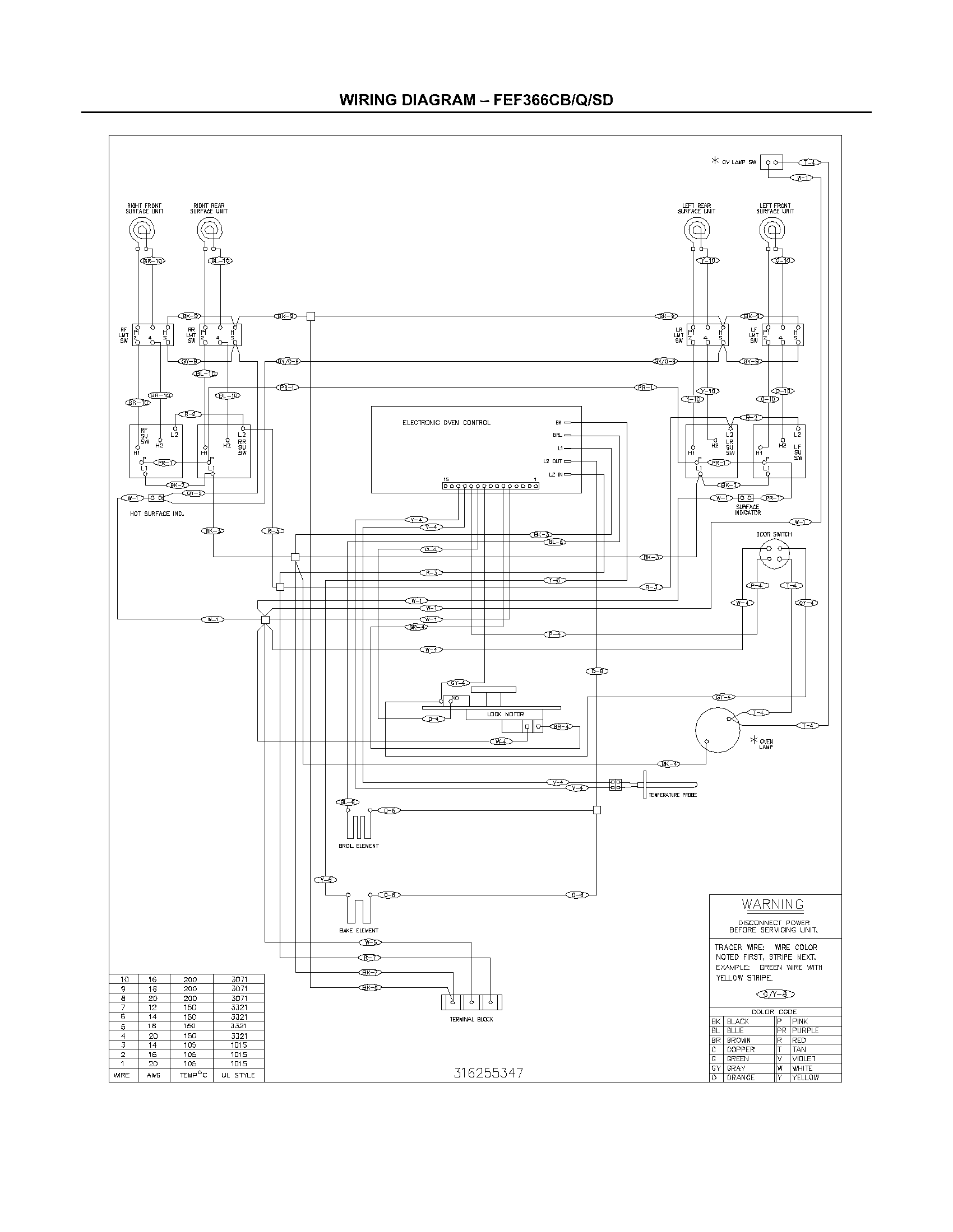Frigidaire FEF366CBE wiring diagram diagram