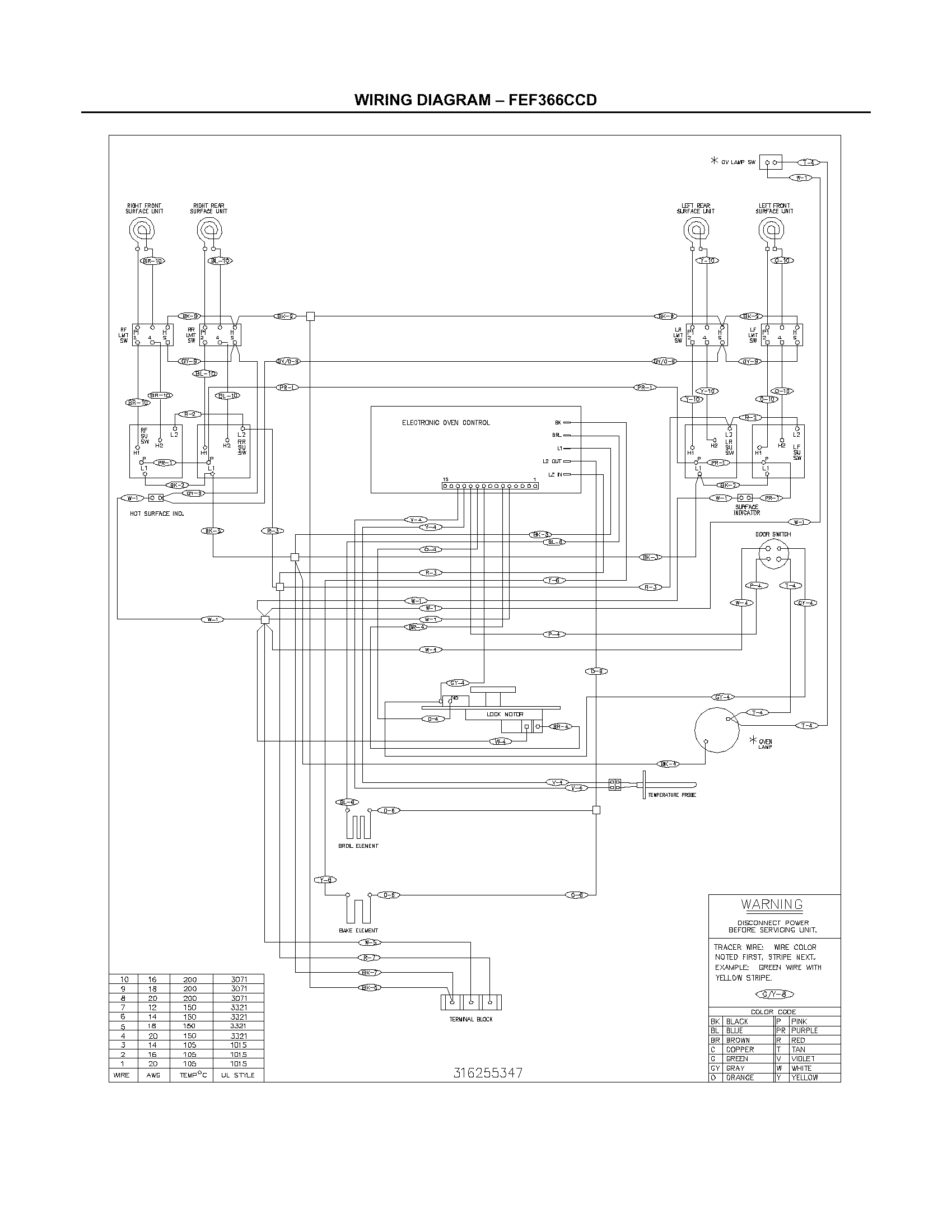 Frigidaire FEF366CCE wiring diagram diagram