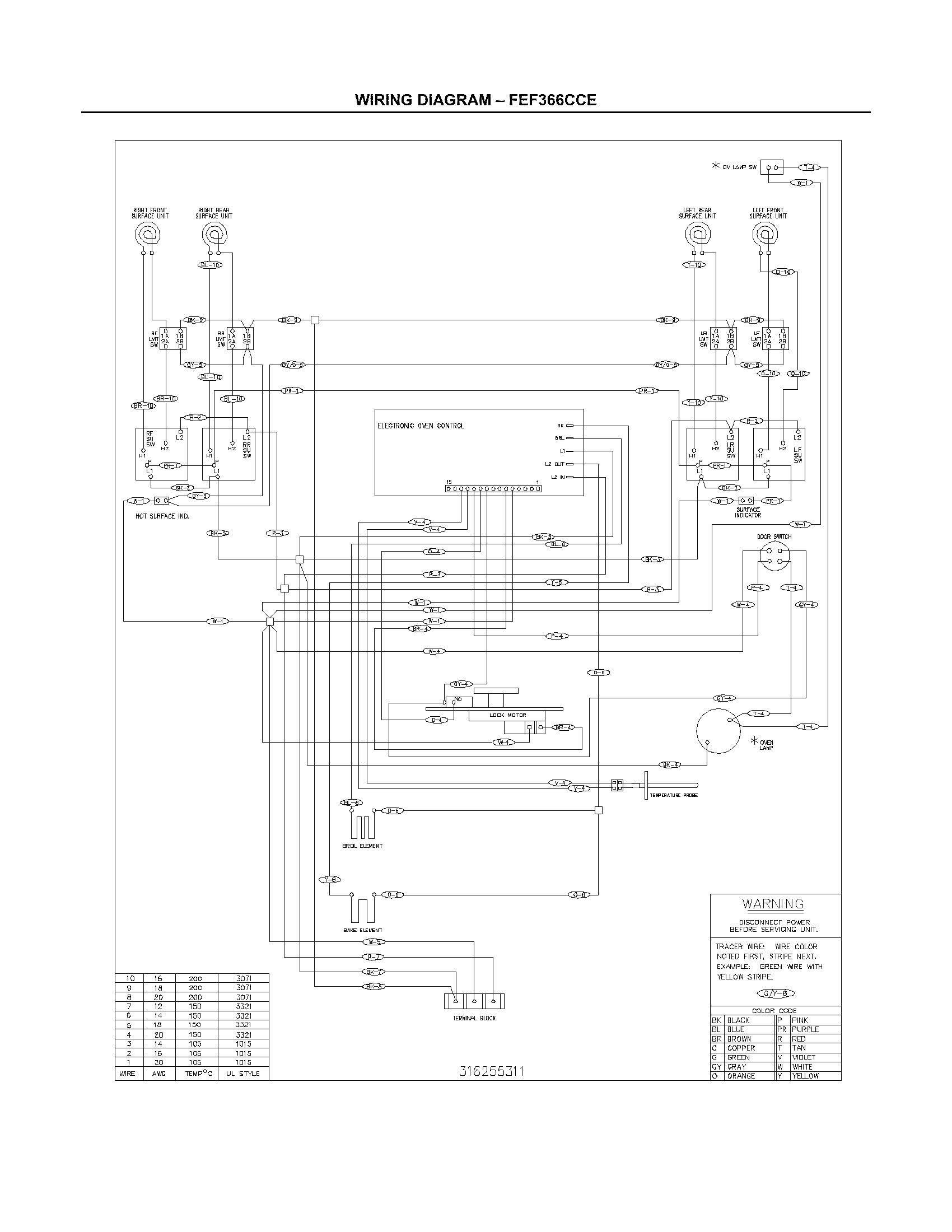 Frigidaire FEF366CCE wiring diagram diagram