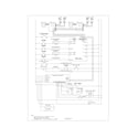 Frigidaire GLEF396CQC wiring schematic diagram