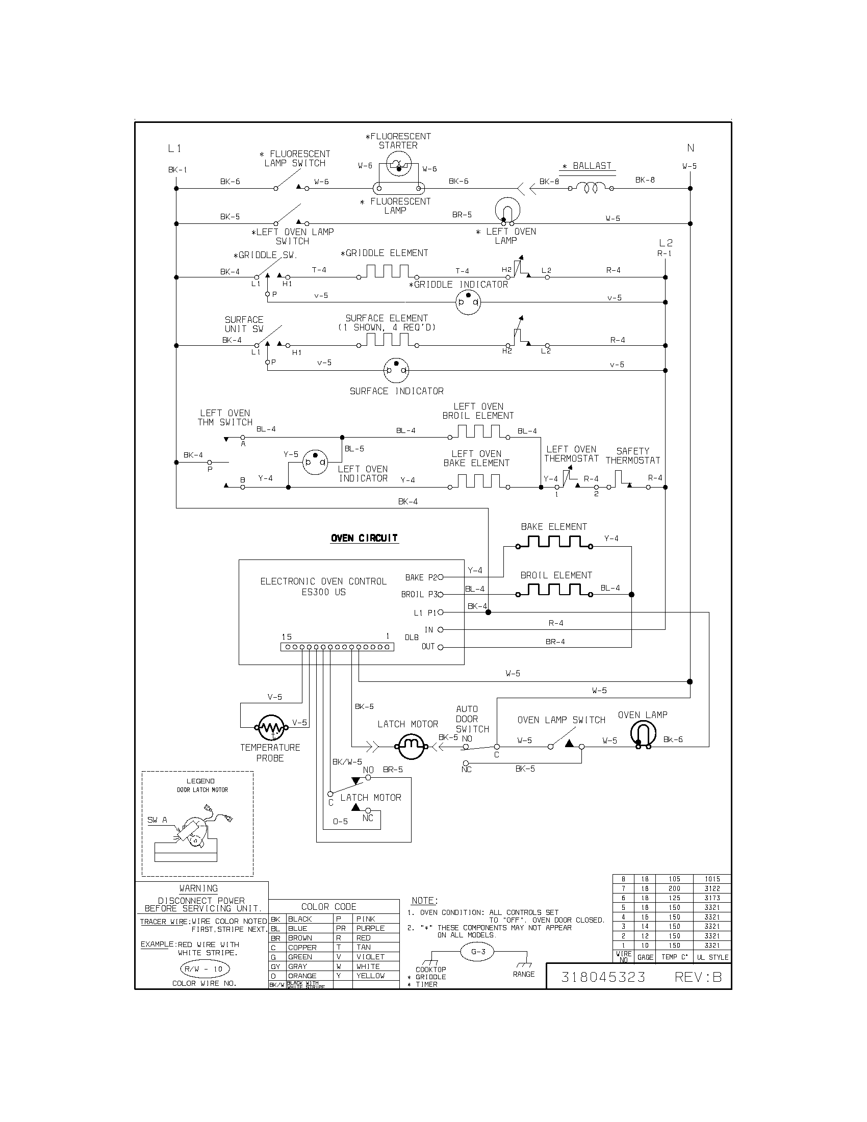 Frigidaire FEF450BWD wiring diagram diagram