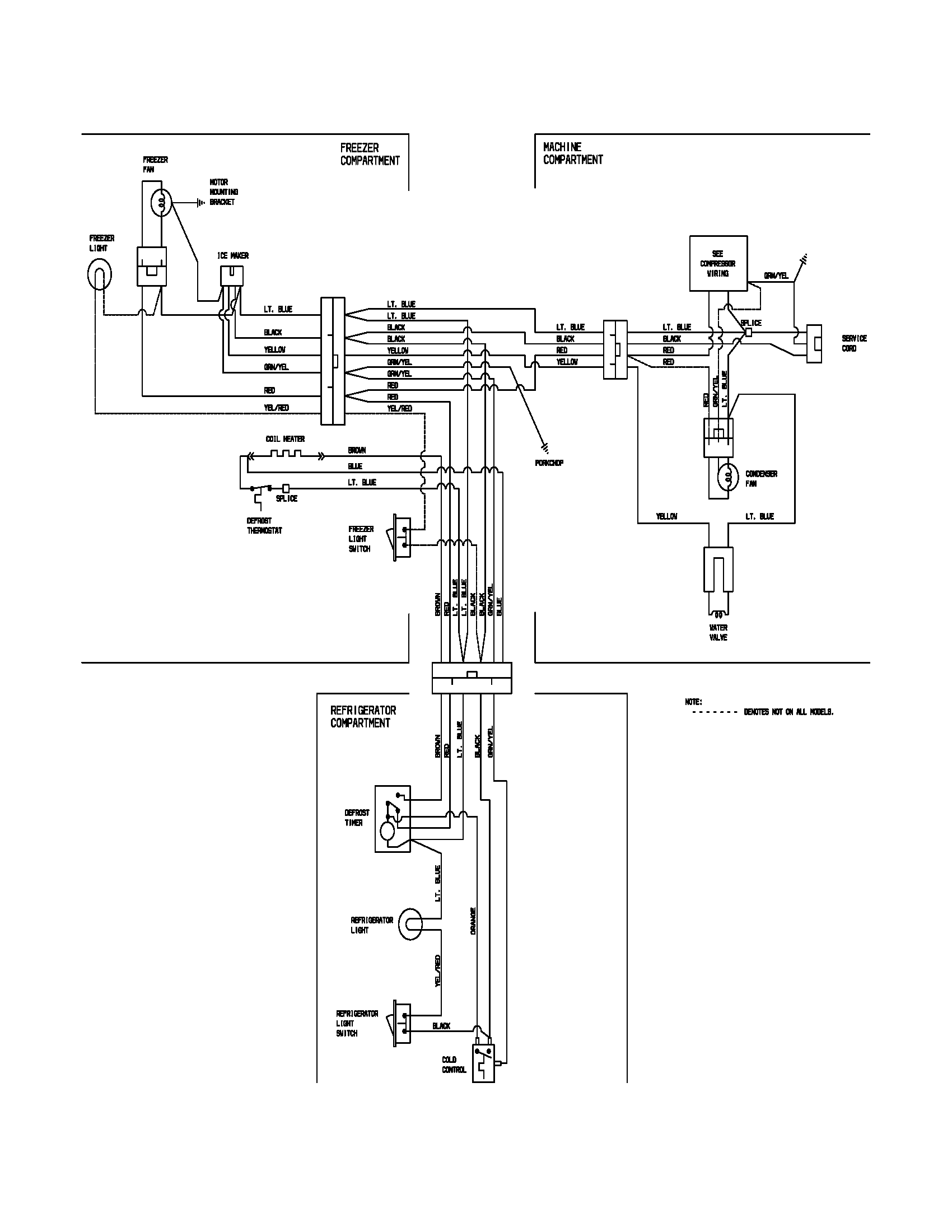 Kenmore 25364812400 wiring diagram diagram