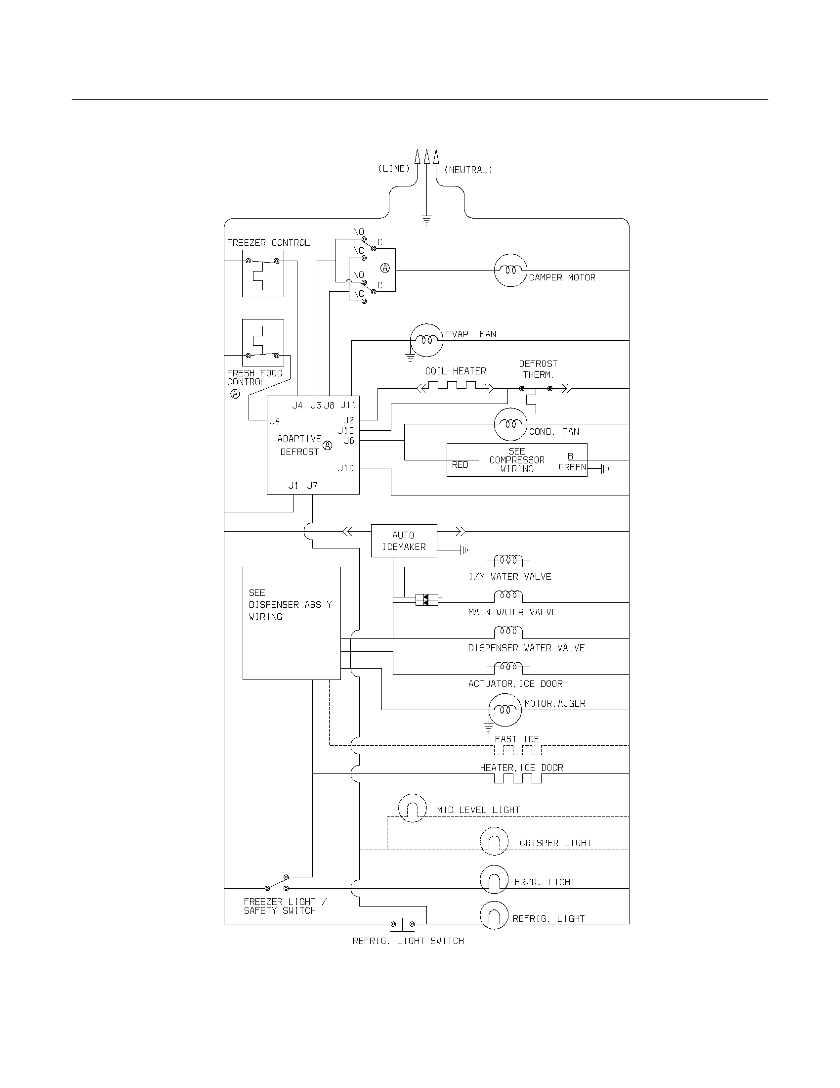 Frigidaire GS26HSZCW4 wiring schematic diagram