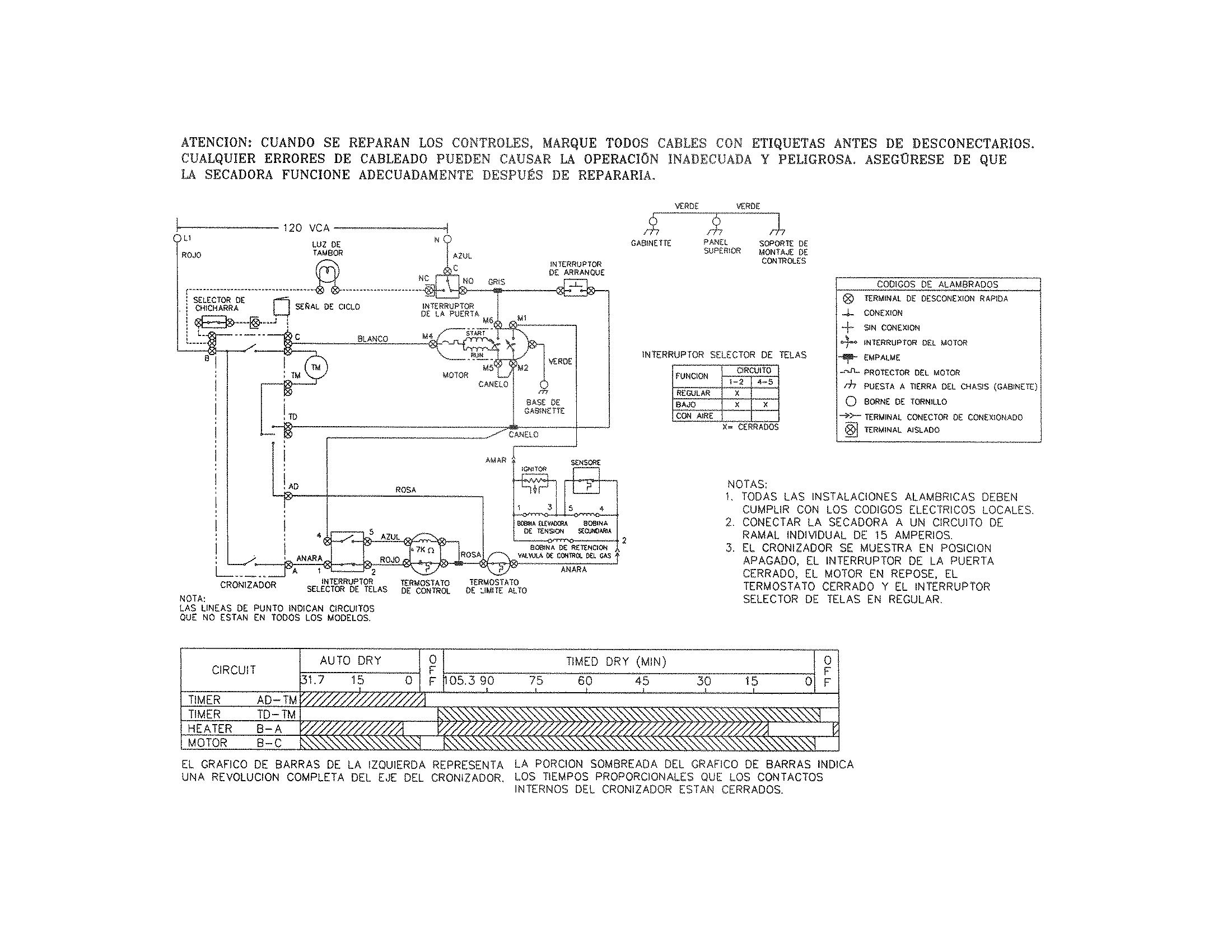 White-Westinghouse SGR231CS0 wiring diagram diagram