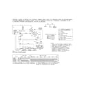 White-Westinghouse SGR231CQ0 wiring diagram diagram