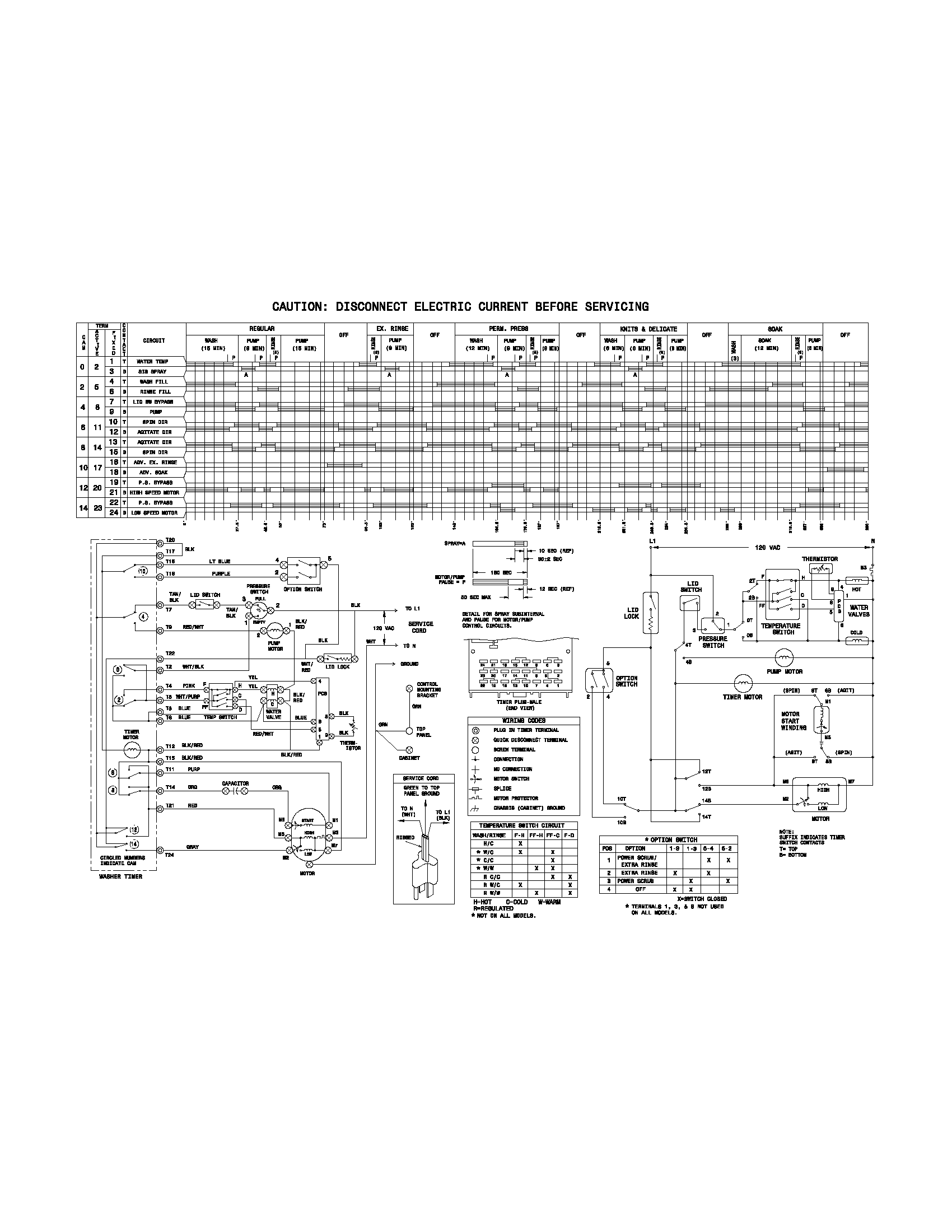Frigidaire CRWS7900AS1 wiring diagram diagram
