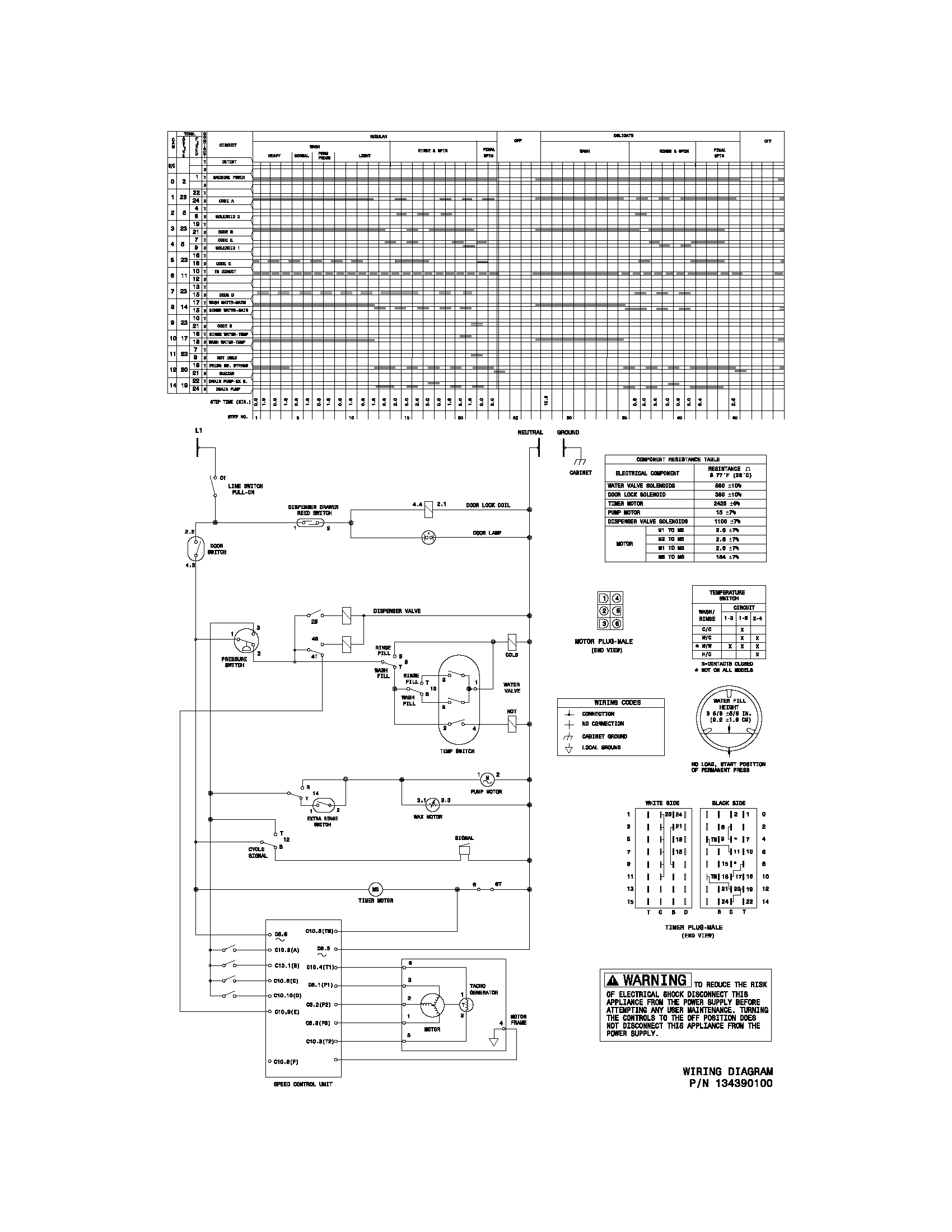 Frigidaire LTF530DS0 wiring diagram diagram