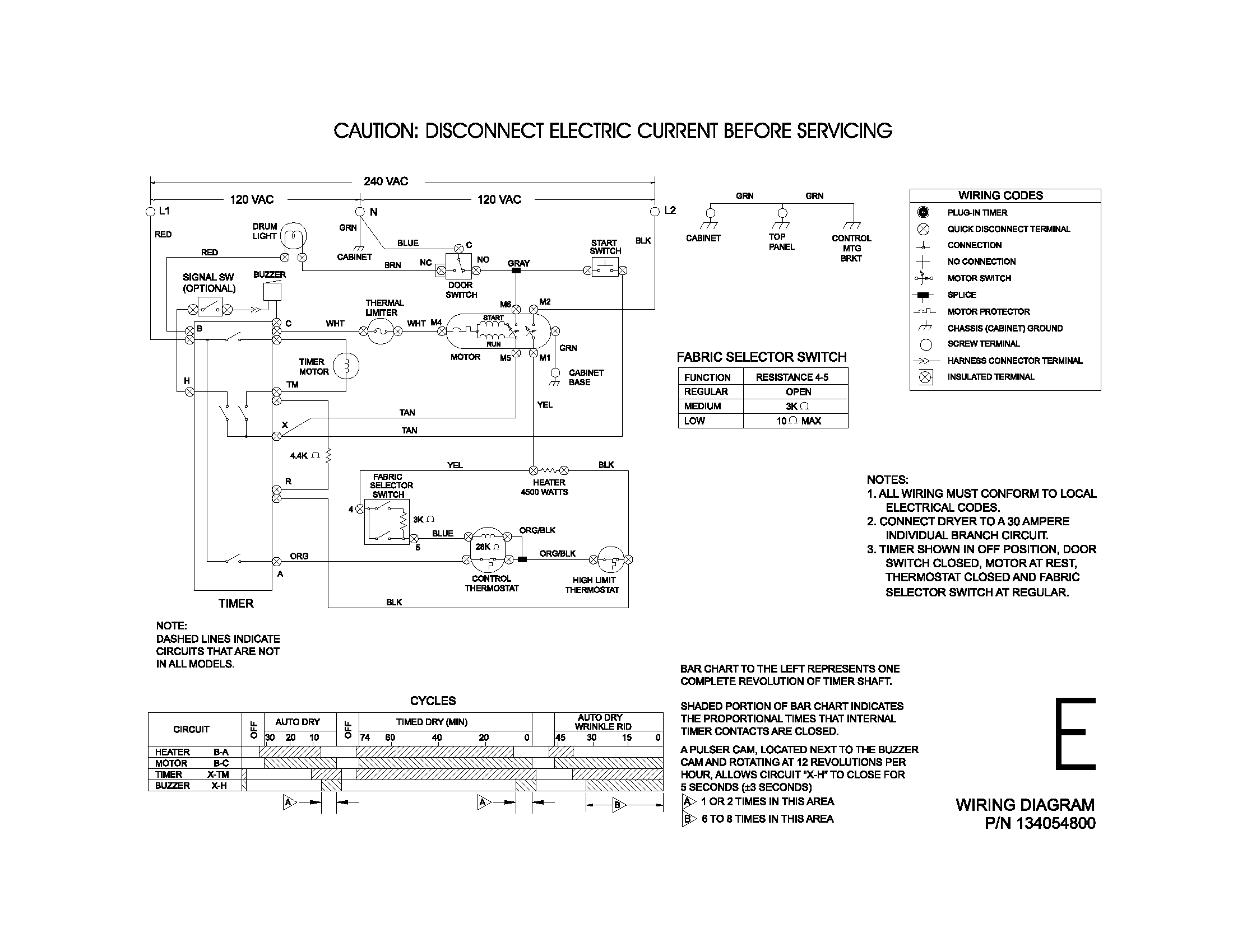 Frigidaire LGR331DS0 wiring diagram diagram