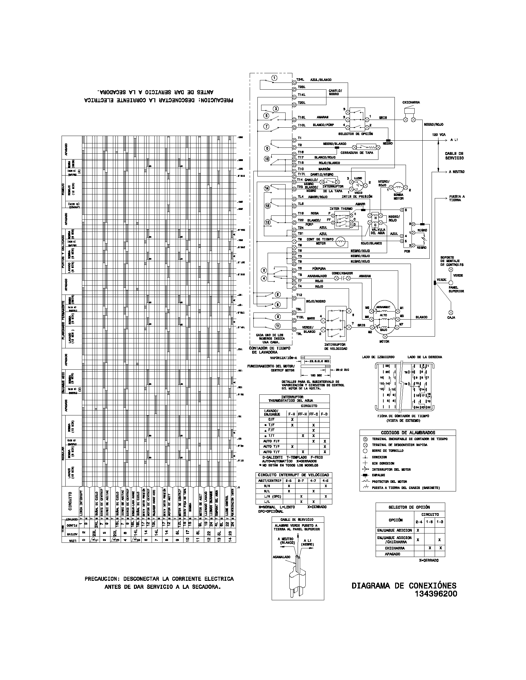 Frigidaire GSWS9471DC0 wiring diagram diagram