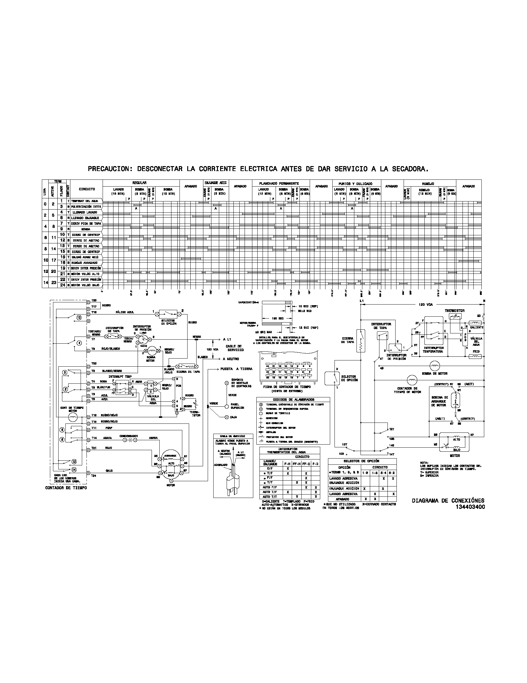 Frigidaire GSWS9331DS0 wiring diagram diagram