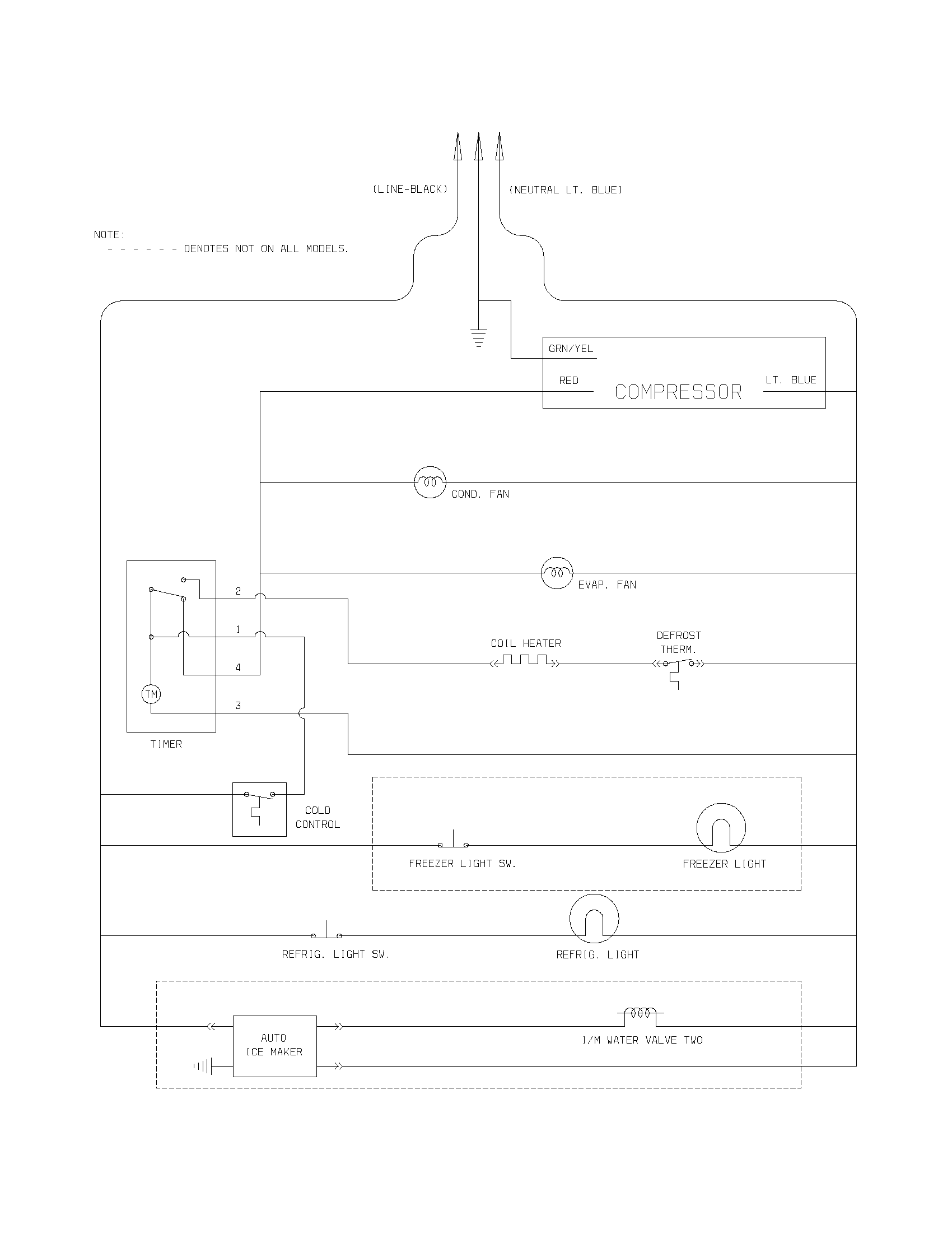Frigidaire FRT17B1BW2 wiring schematic diagram