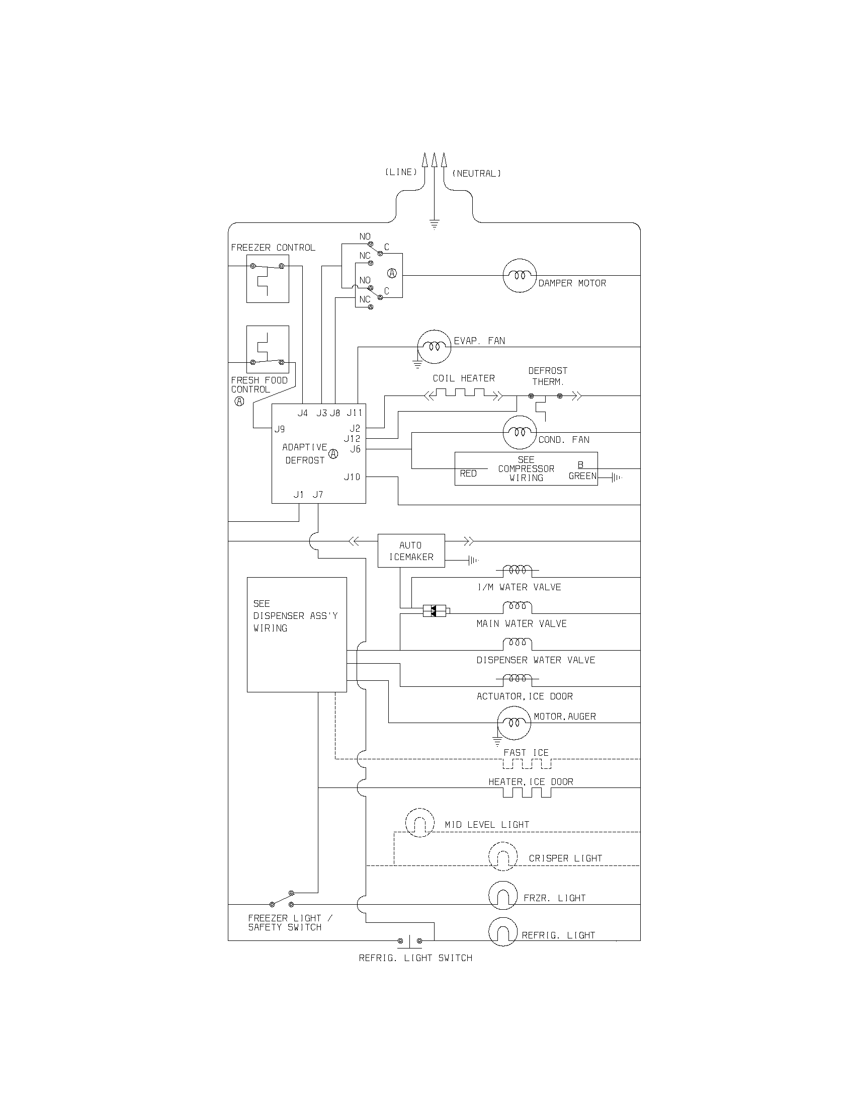 Frigidaire GLHS238ZDQ0 wiring schematic diagram