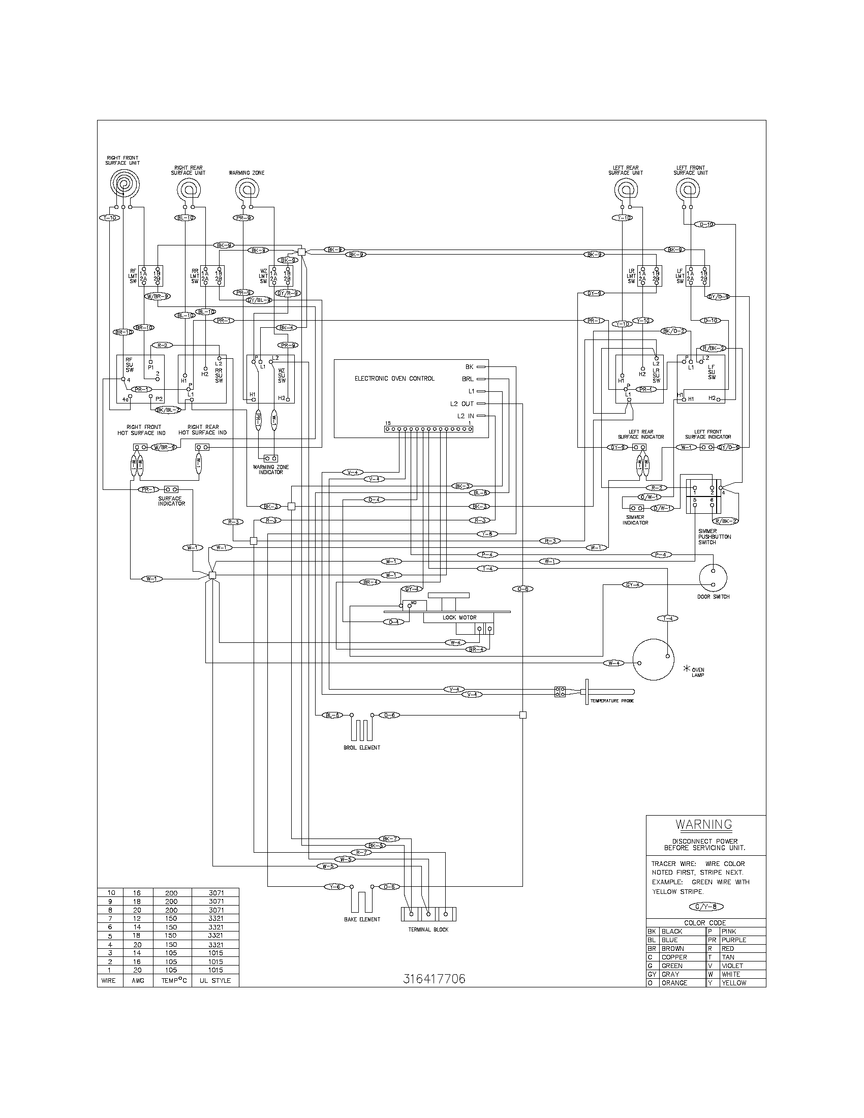 Kenmore 79096214400 wiring diagram diagram
