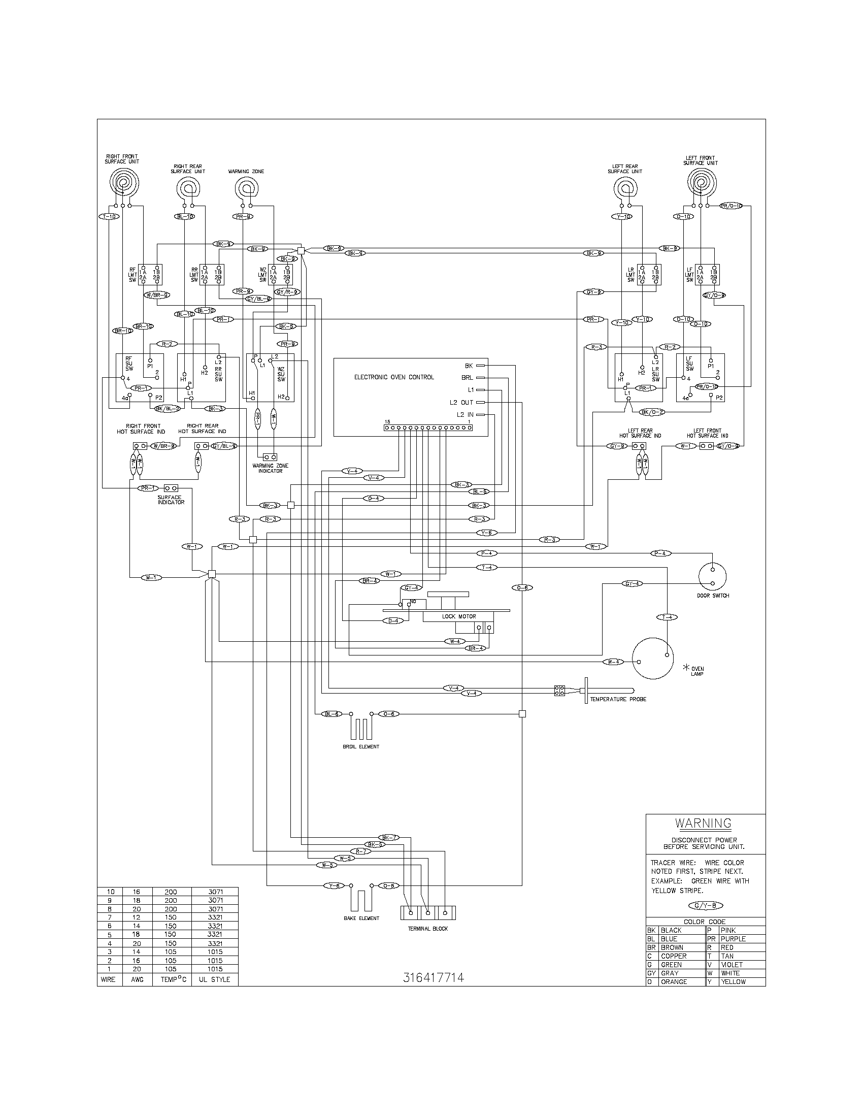 Kenmore 79096312400 wiring diagram diagram