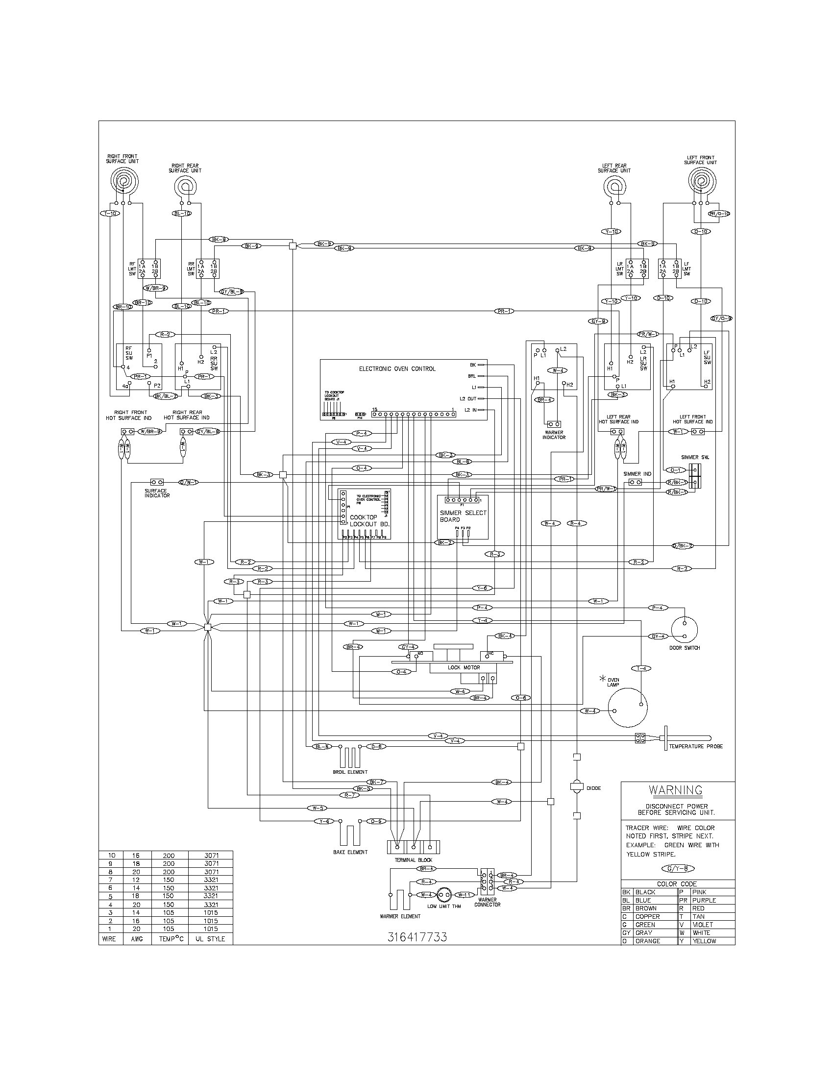 Kenmore 79096529400 wiring diagram diagram