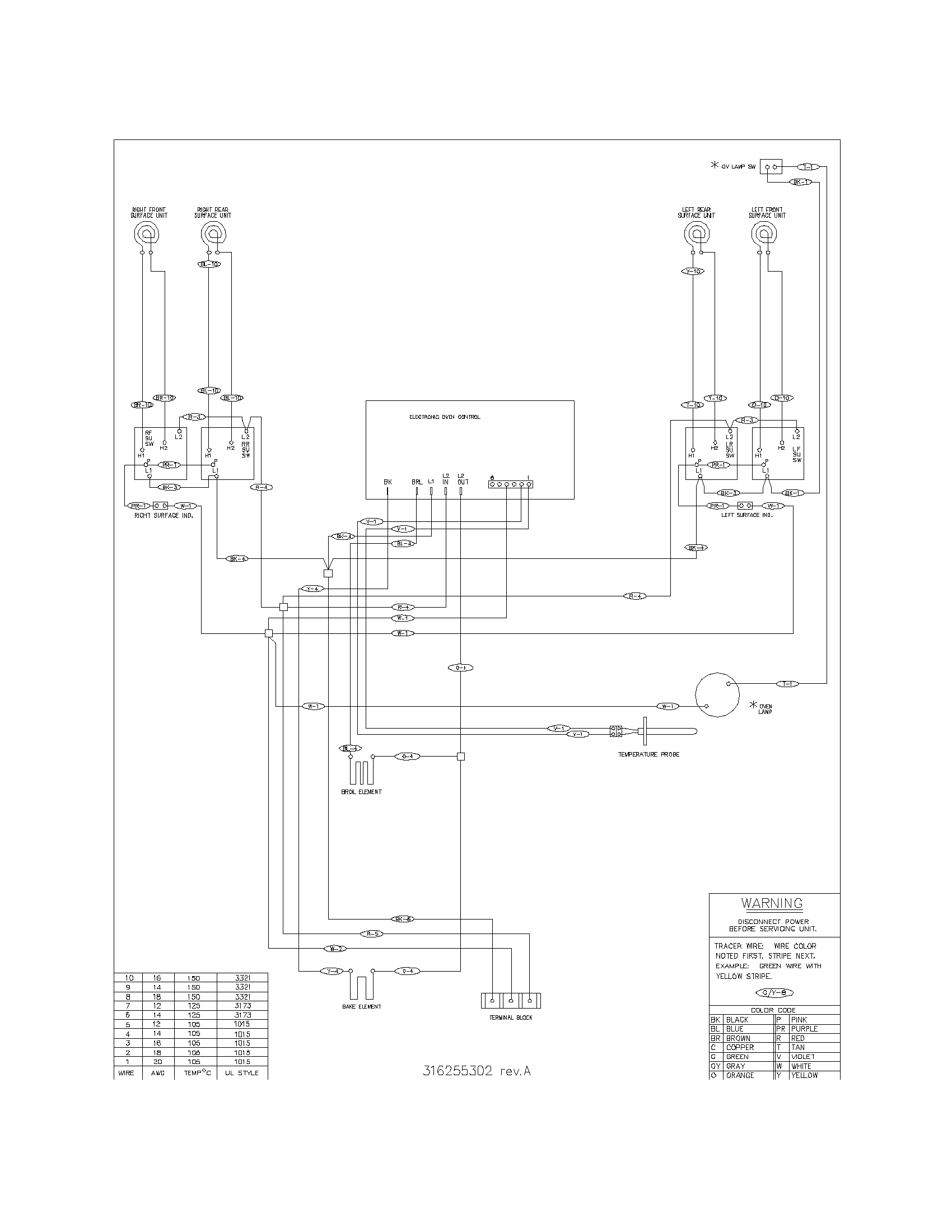 Frigidaire FEF326ABH wiring diagram diagram