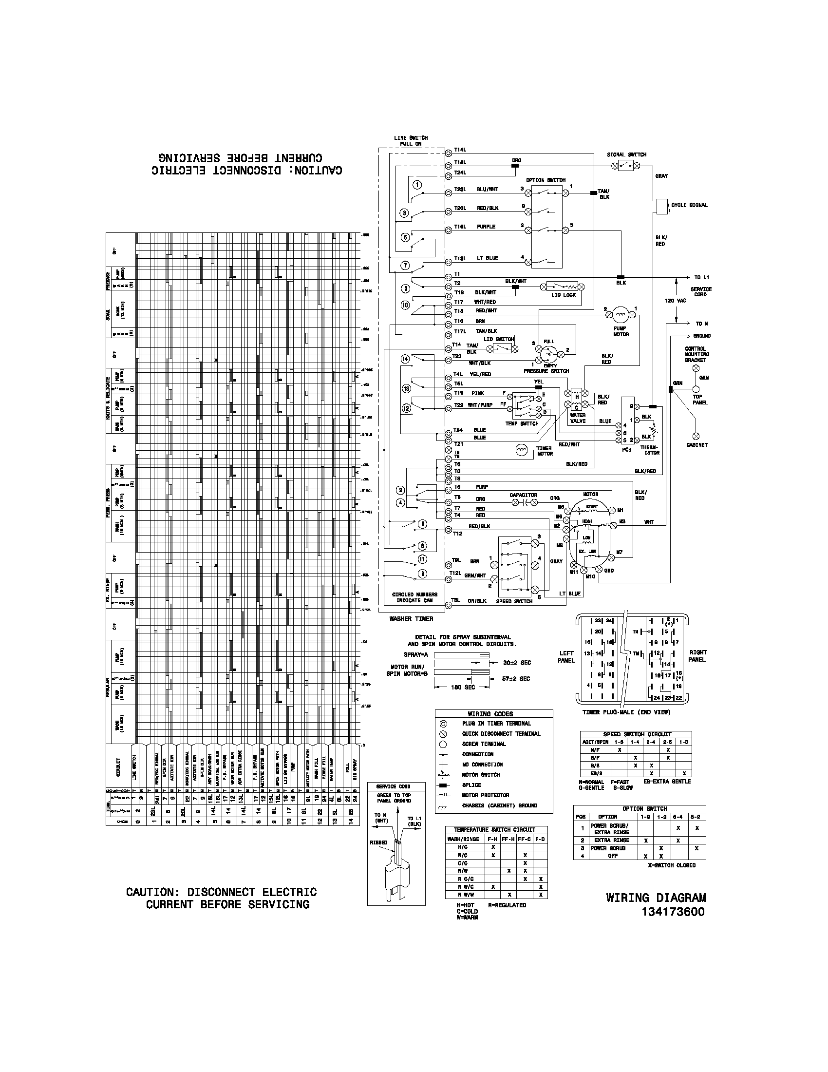 Frigidaire GLWS1979AS3 wiring diagram diagram