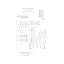 Frigidaire FMV145KS2 wiring diagram diagram