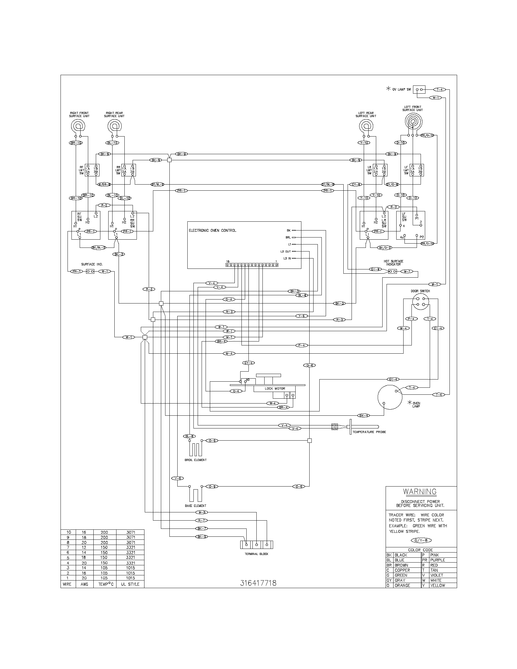 Frigidaire FEFS66DQA wiring diagram diagram