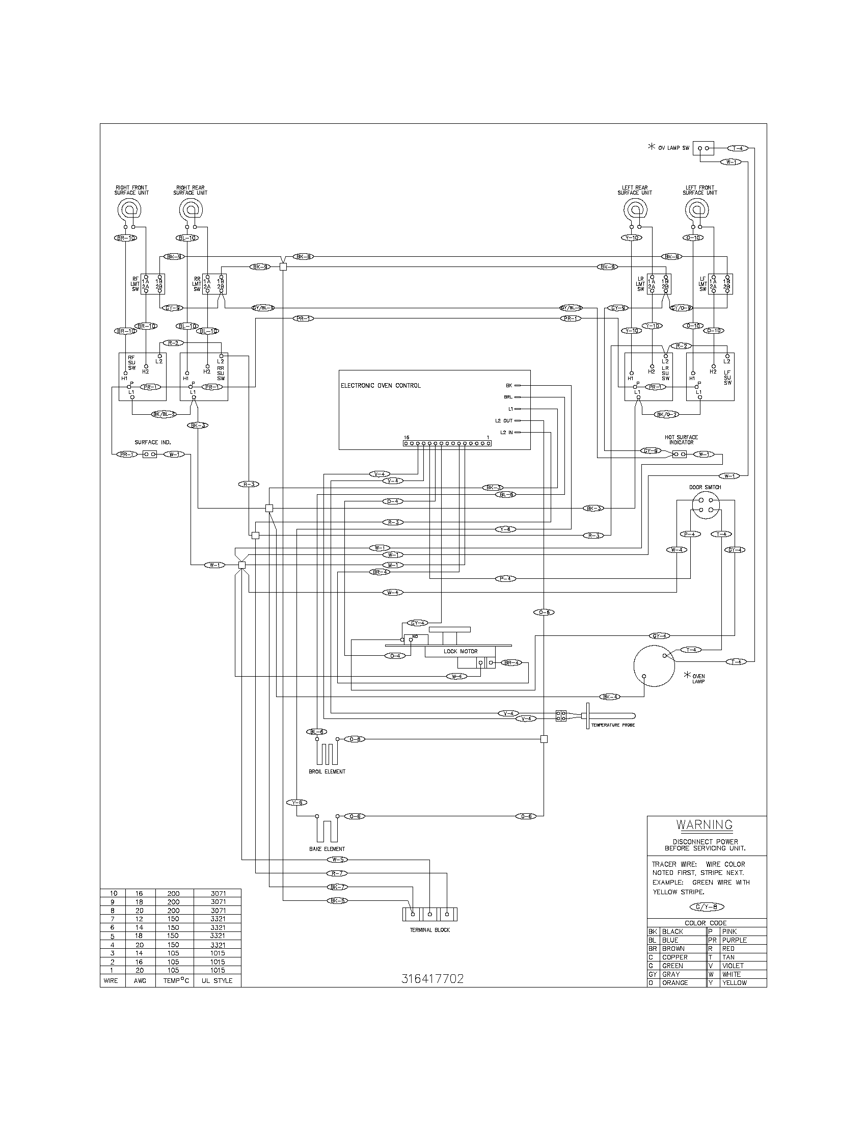Frigidaire FEF366DQB wiring diagram diagram