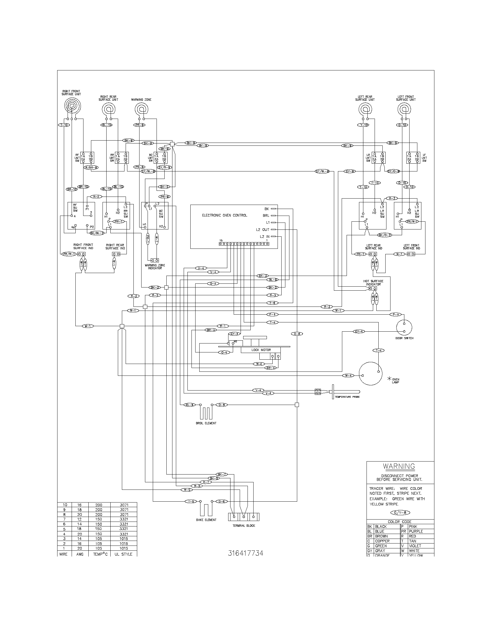 Frigidaire FEFB78DSB wiring diagram diagram