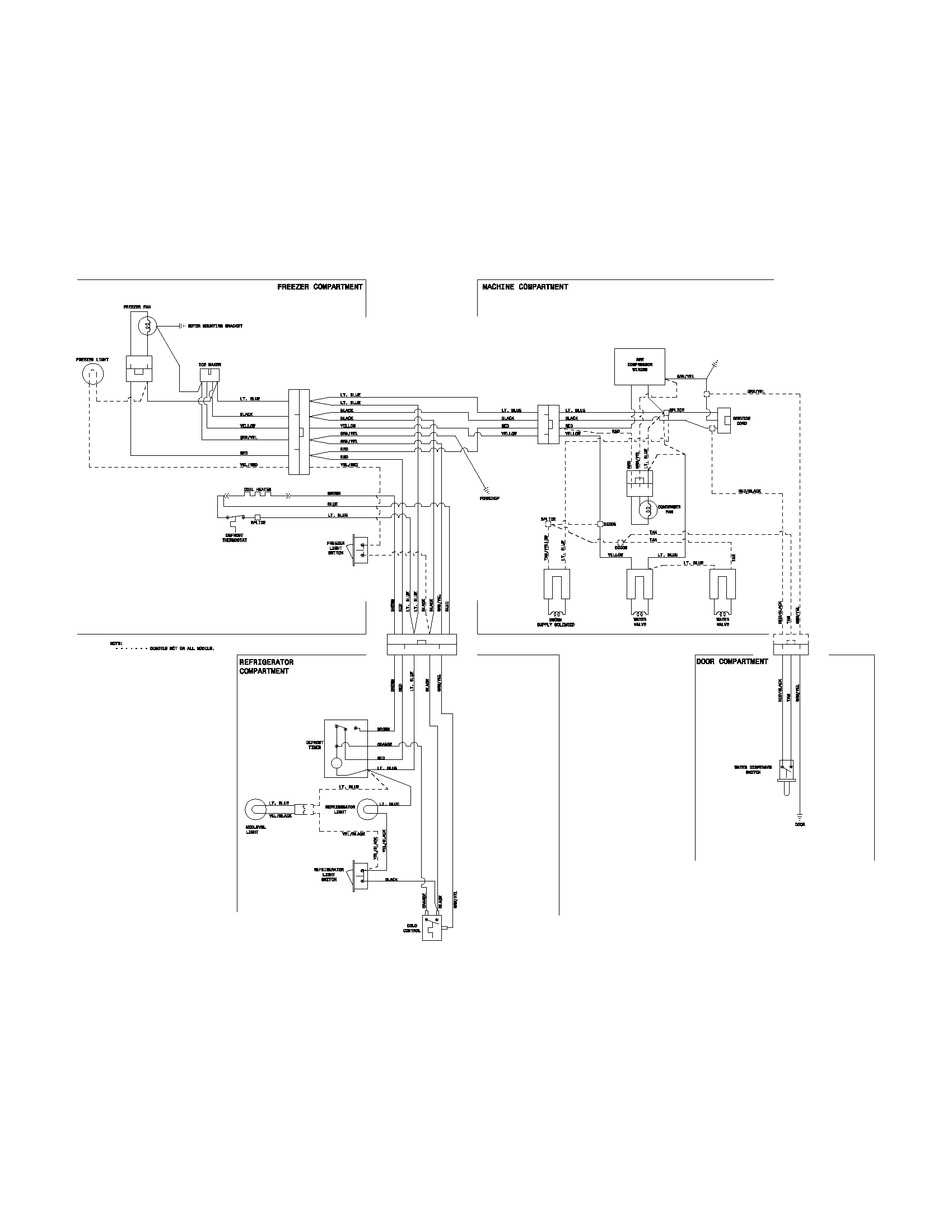 Frigidaire GLRT217TDW0 wiring diagram diagram