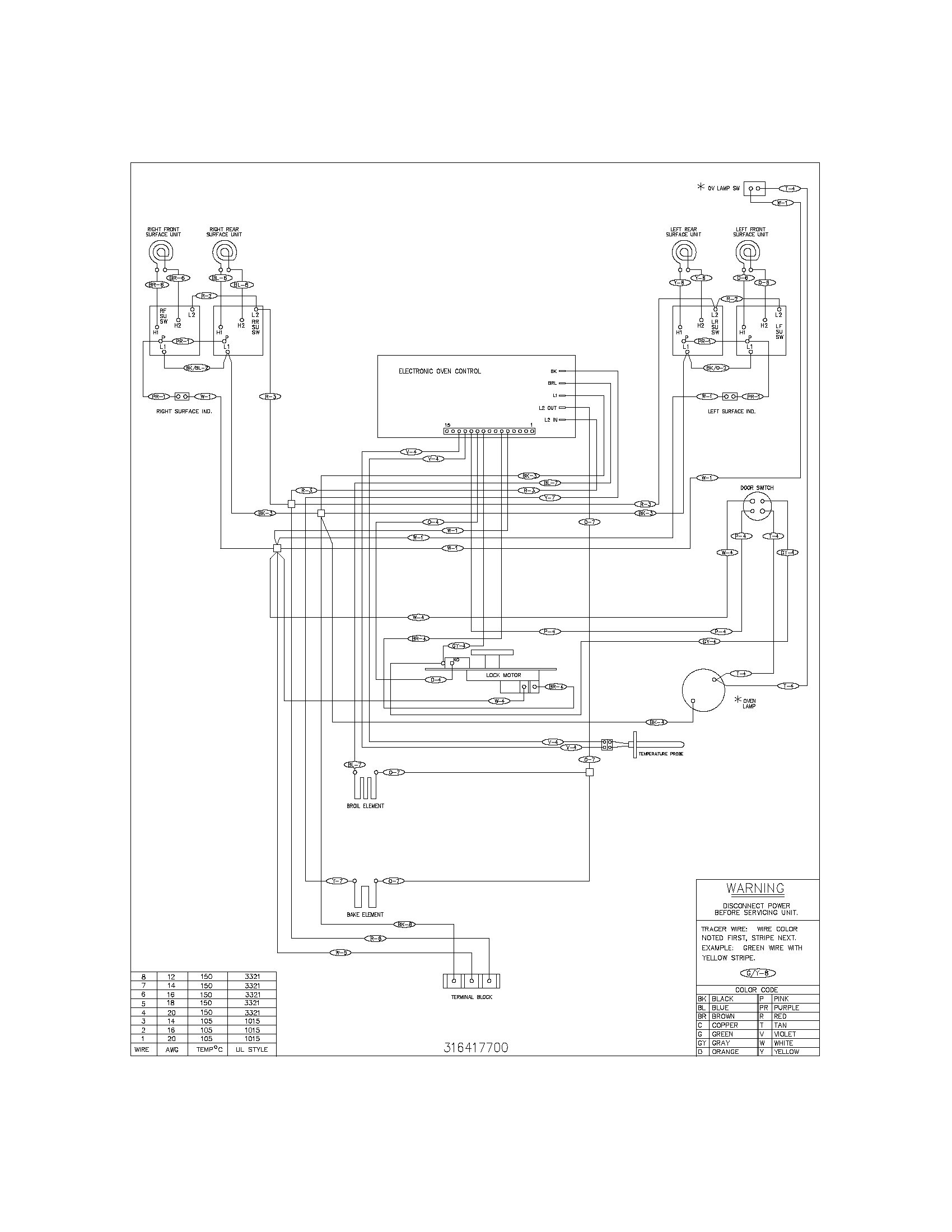 Frigidaire FEF355DBB wiring diagram diagram