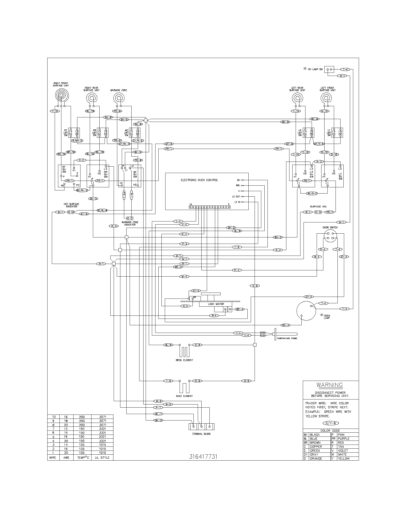 Frigidaire FEFL64DSB wiring diagram diagram