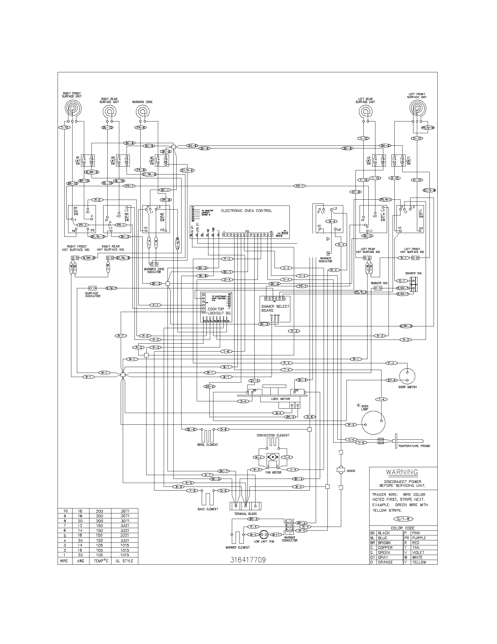Kenmore 79096613402 wiring diagram diagram