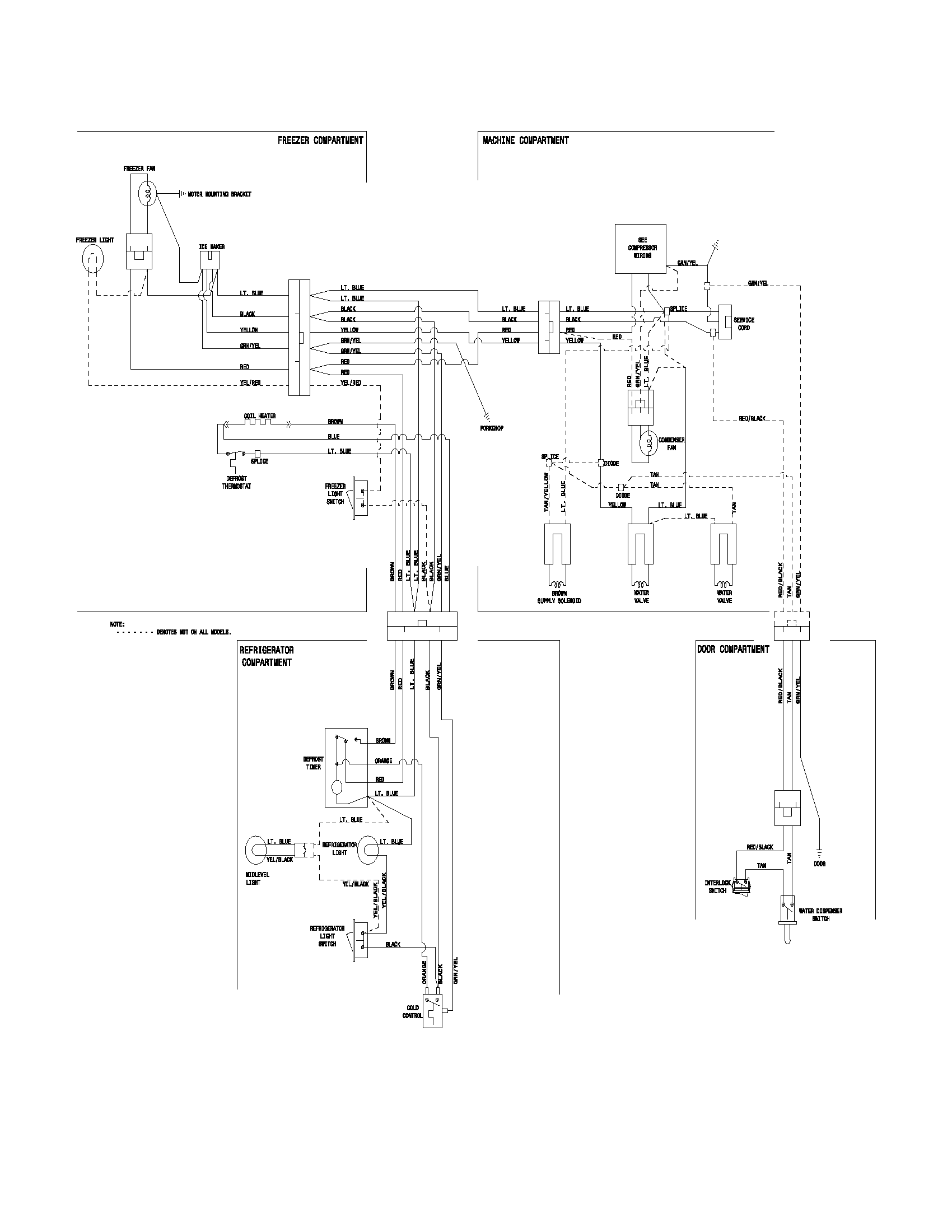 Kenmore 25376834401 wiring diagram diagram
