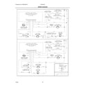 Frigidaire FGS367DSA wiring diagram diagram