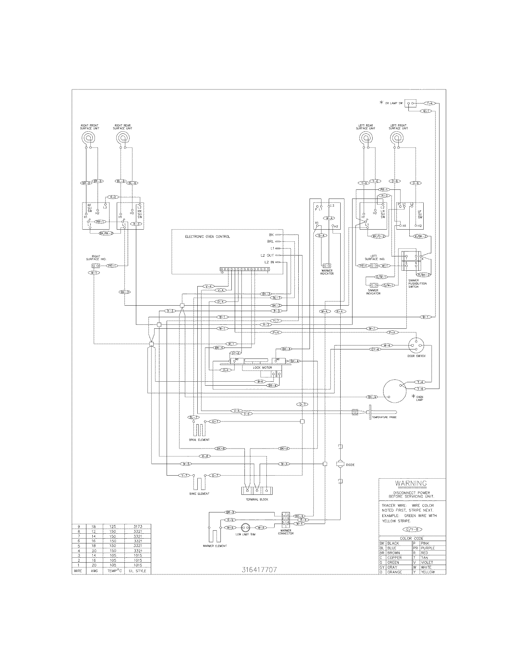Kenmore 79094213401 wiring diagram diagram
