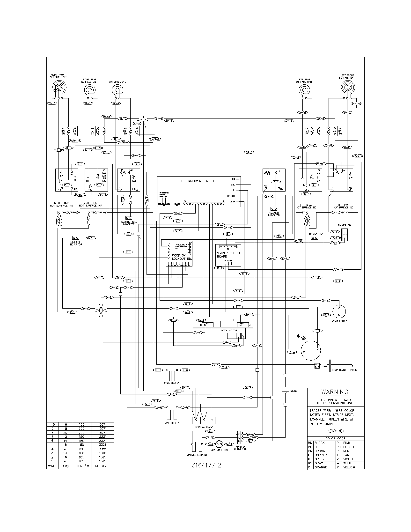 Kenmore 79096423401 wiring diagram diagram