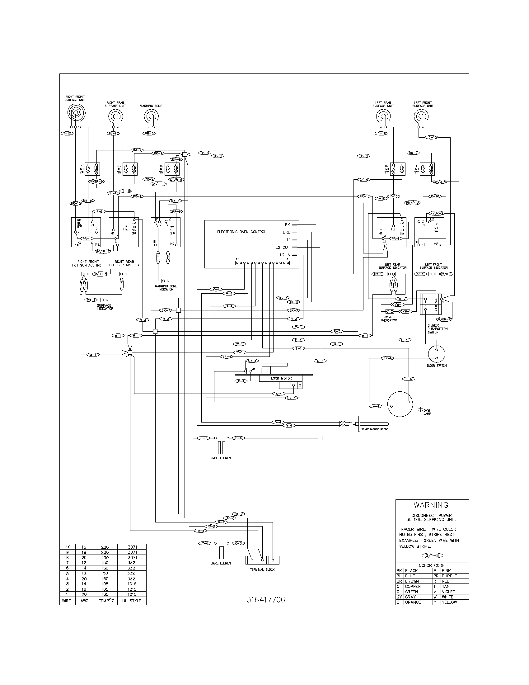 Kenmore 79096223401 wiring diagram diagram
