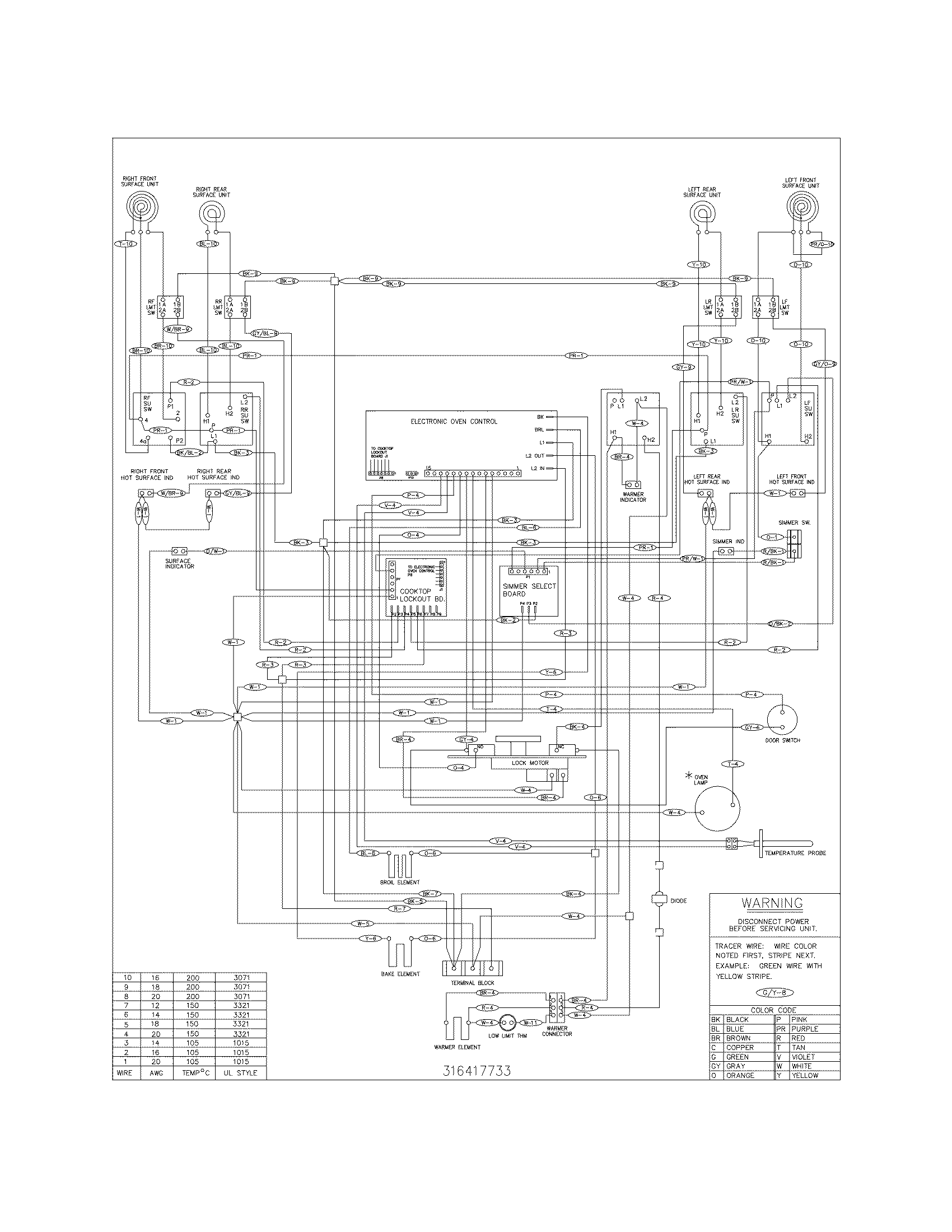 Kenmore 79096512401 wiring diagram diagram