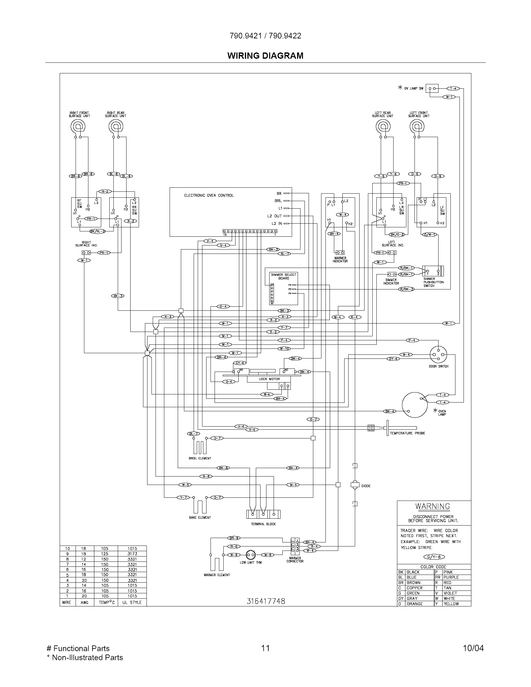 Kenmore 79094213403 wiring diagram diagram