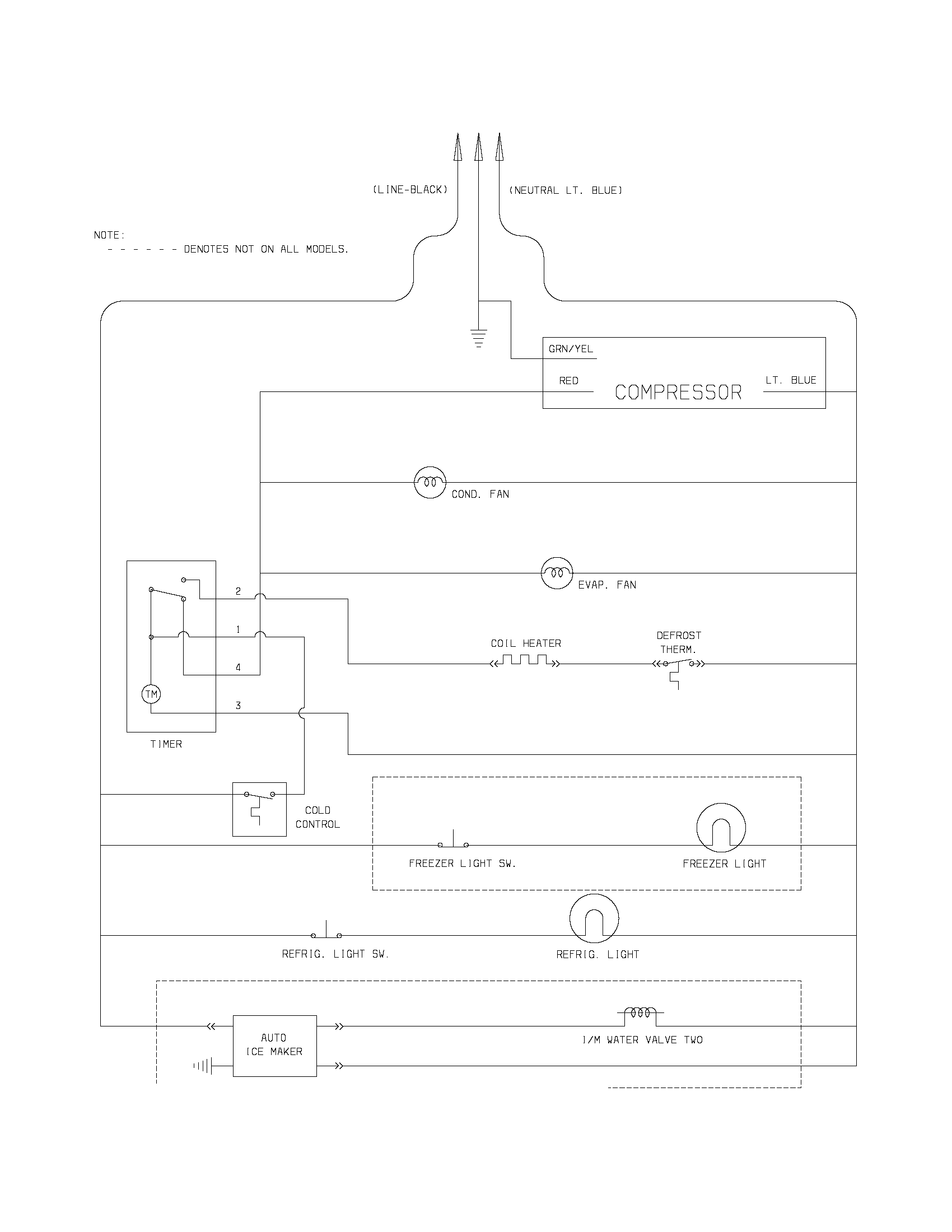 Frigidaire GS21HTZDK1 wiring schematic diagram
