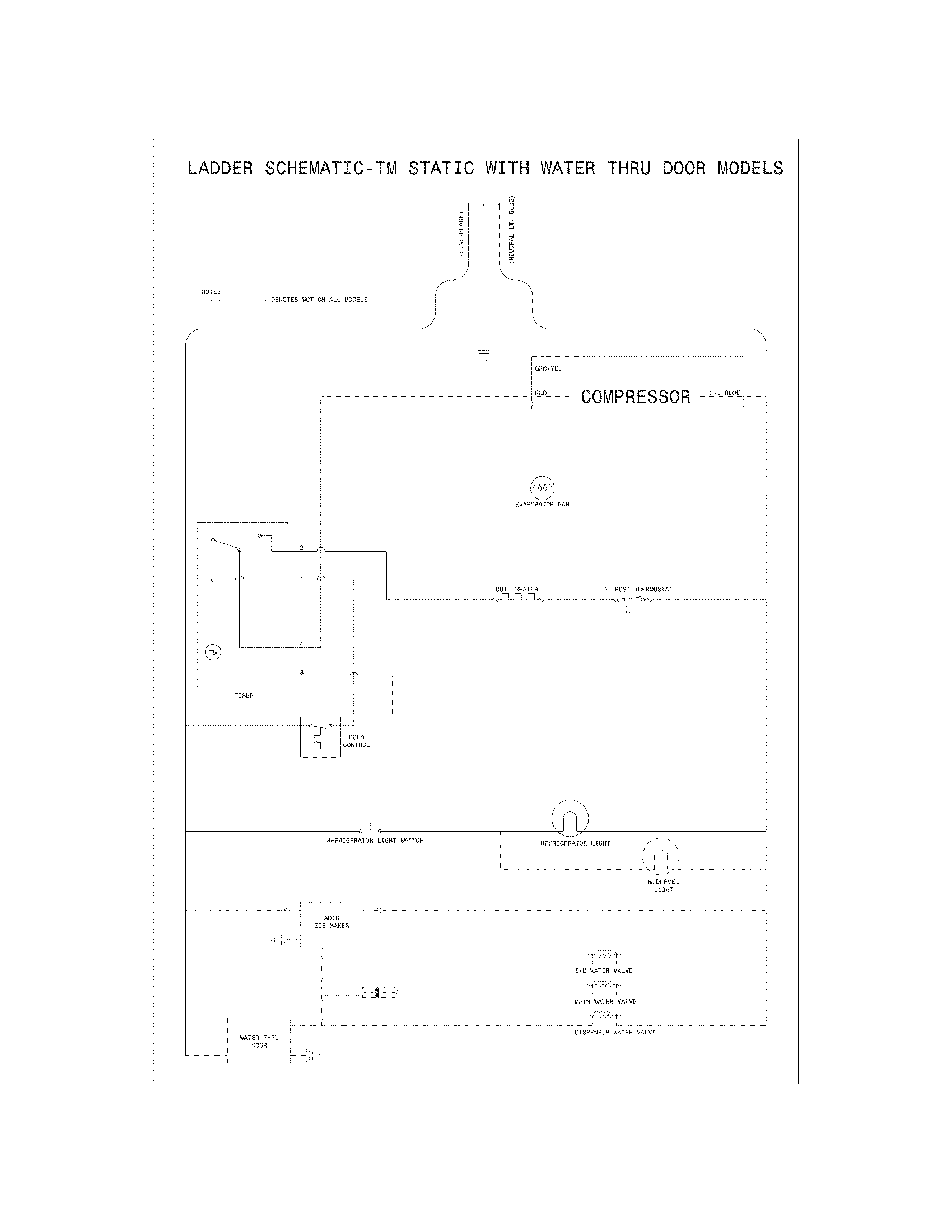 Frigidaire GLRT217TDK7 wiring schematic diagram