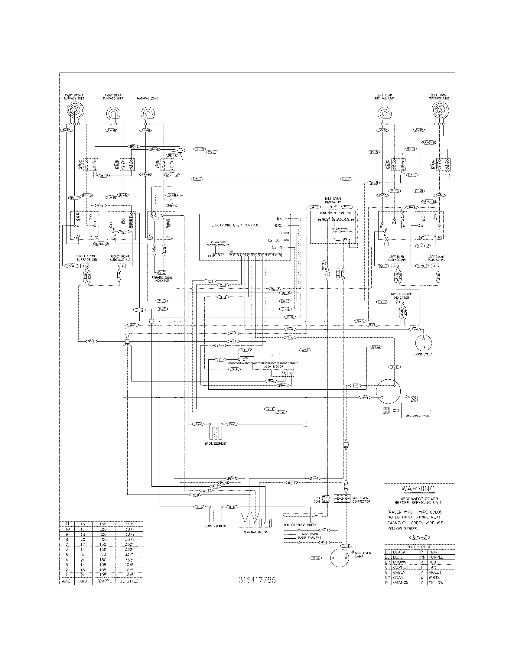 Frigidaire FEFB7ABDCB wiring diagram diagram