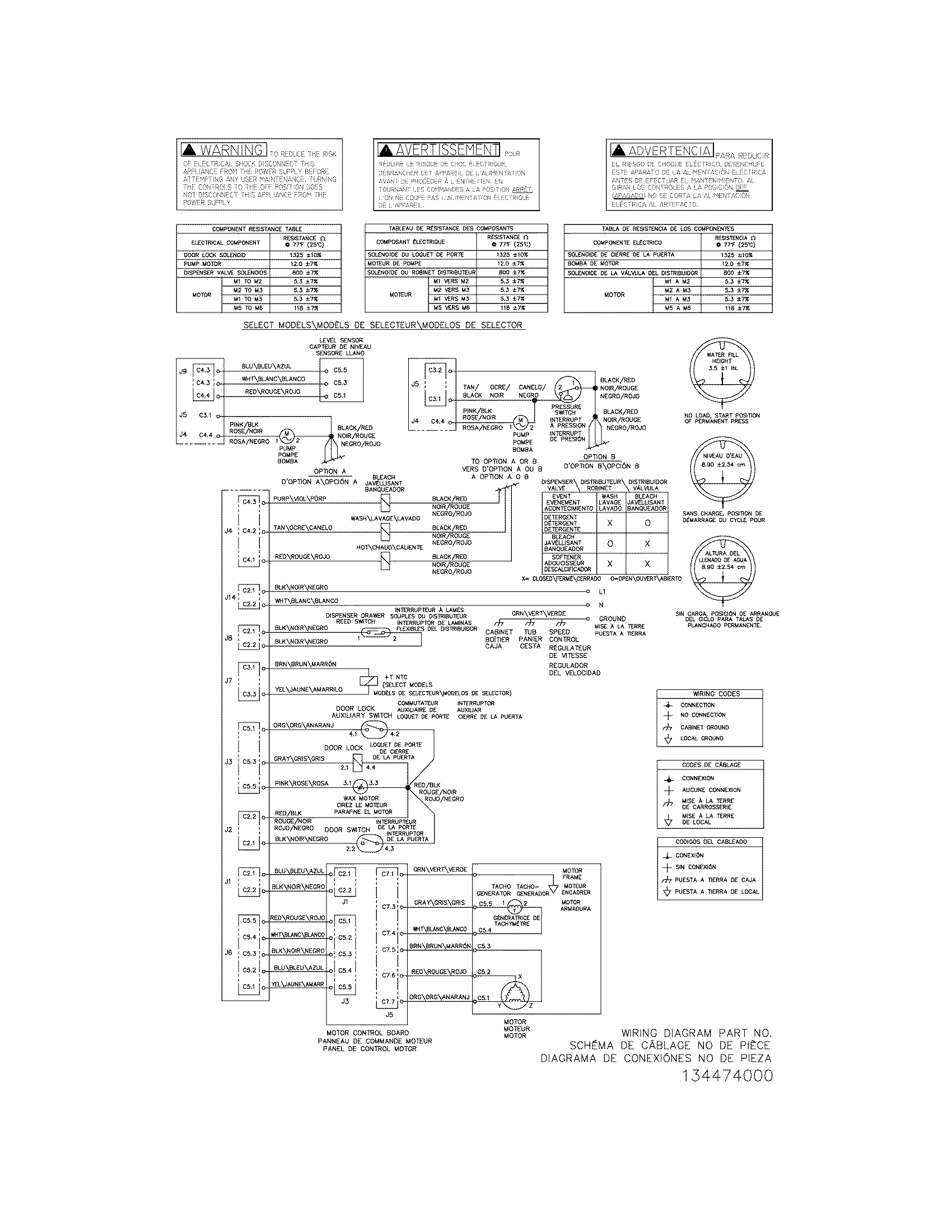 Kenmore 41744152400 wiring diagram diagram